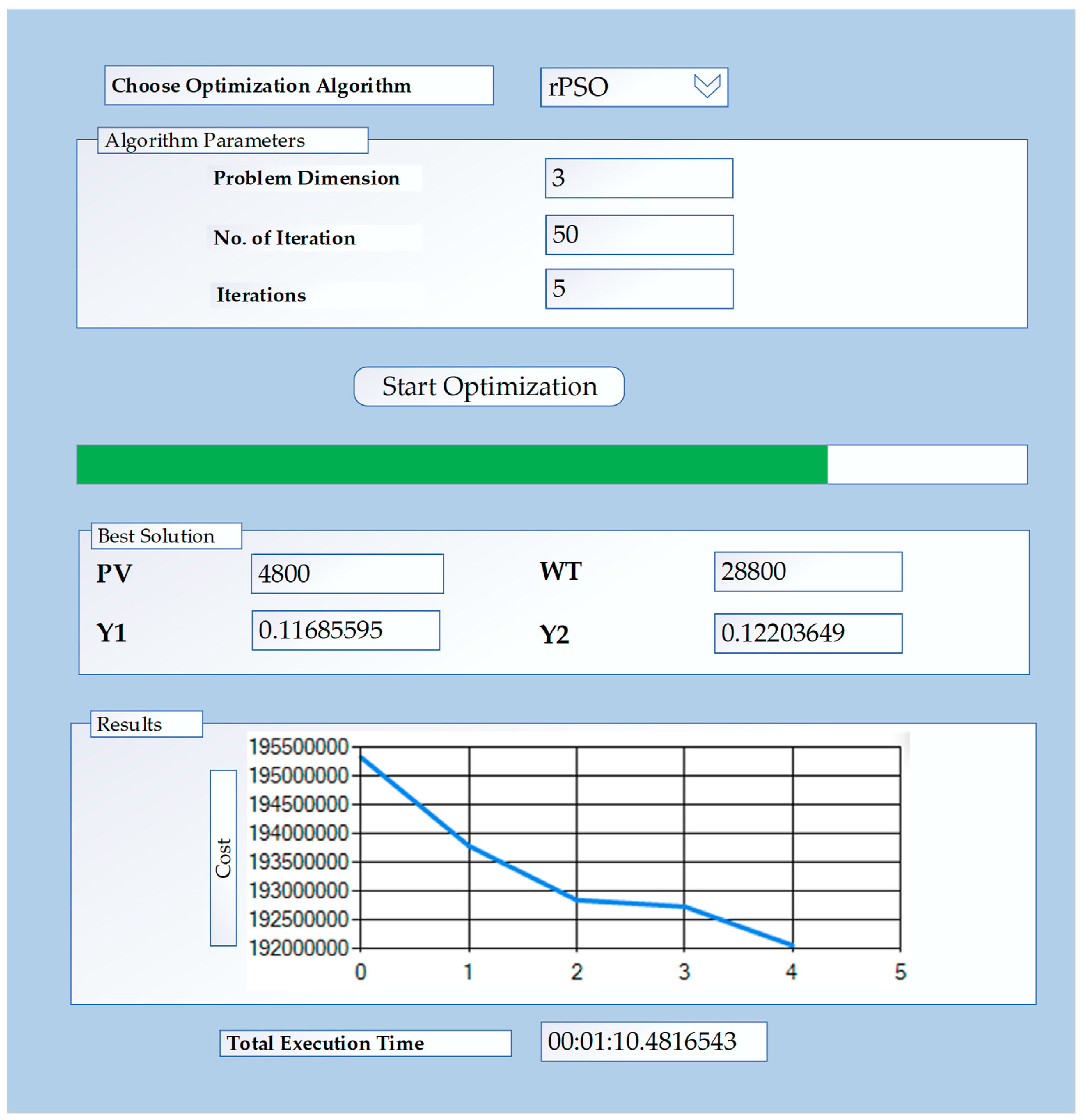 Energies 13 05482 g007 Energies 13 05482 g007
