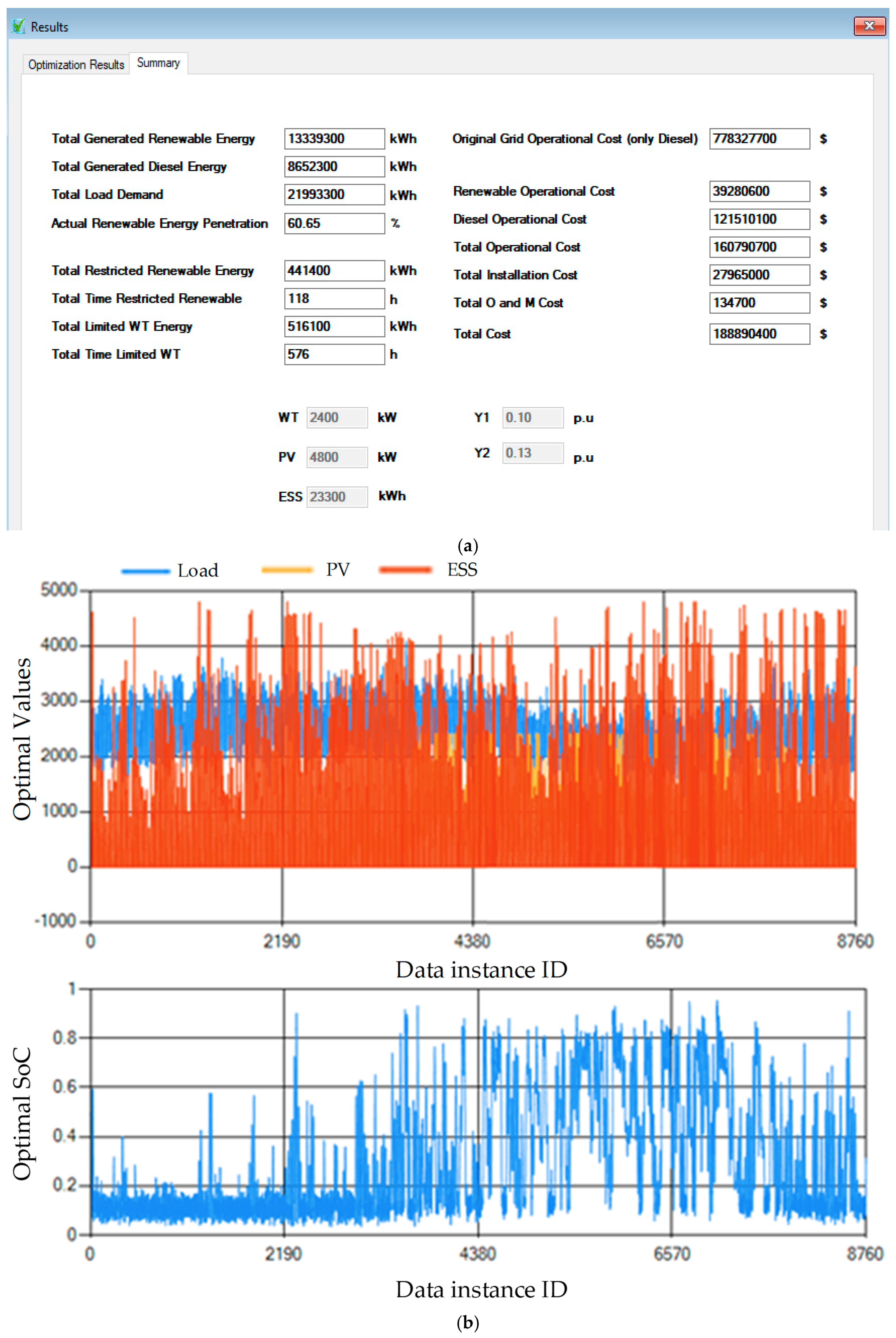 Energies 13 05482 g008 Energies 13 05482 g008