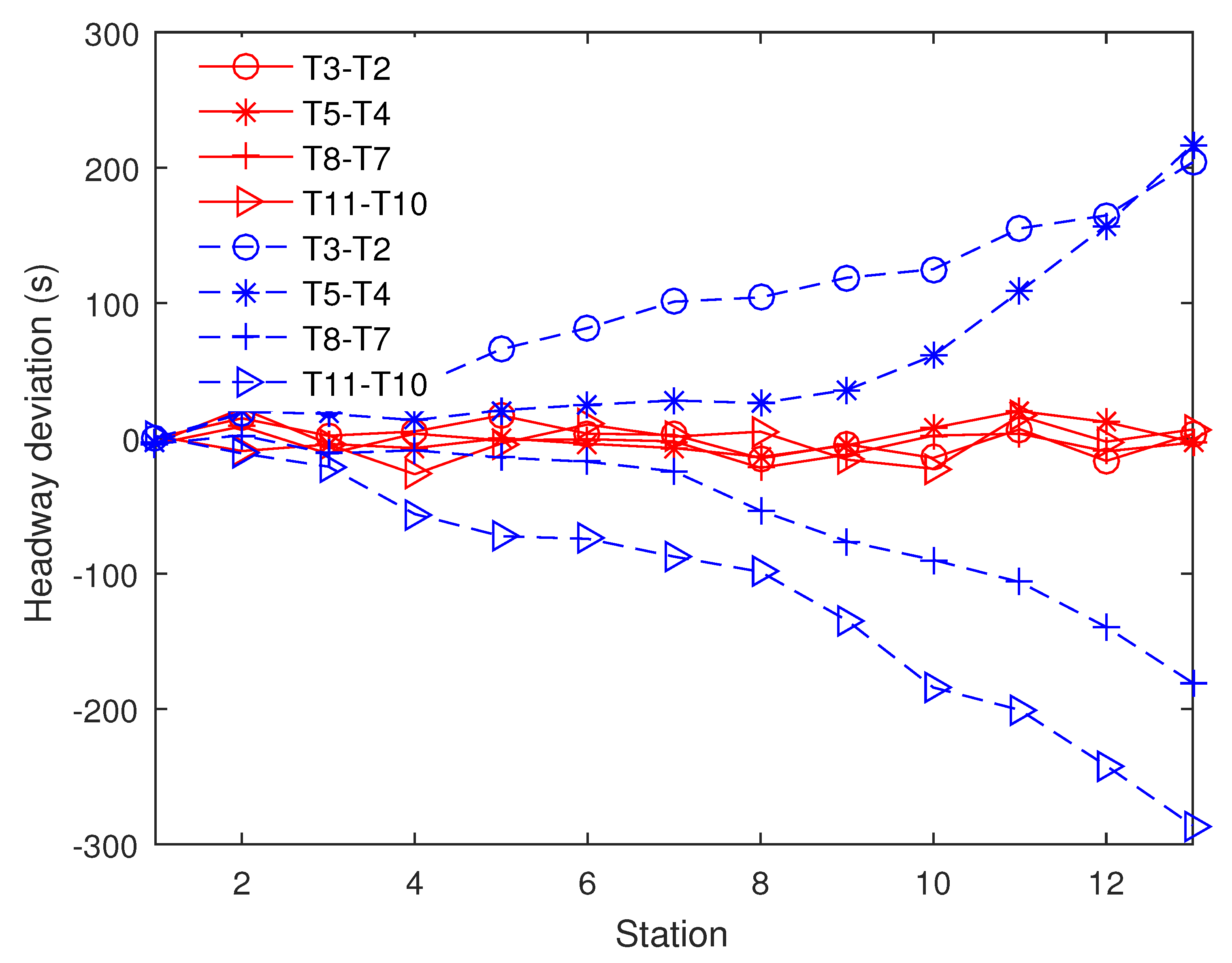 Energies 13 05483 g008