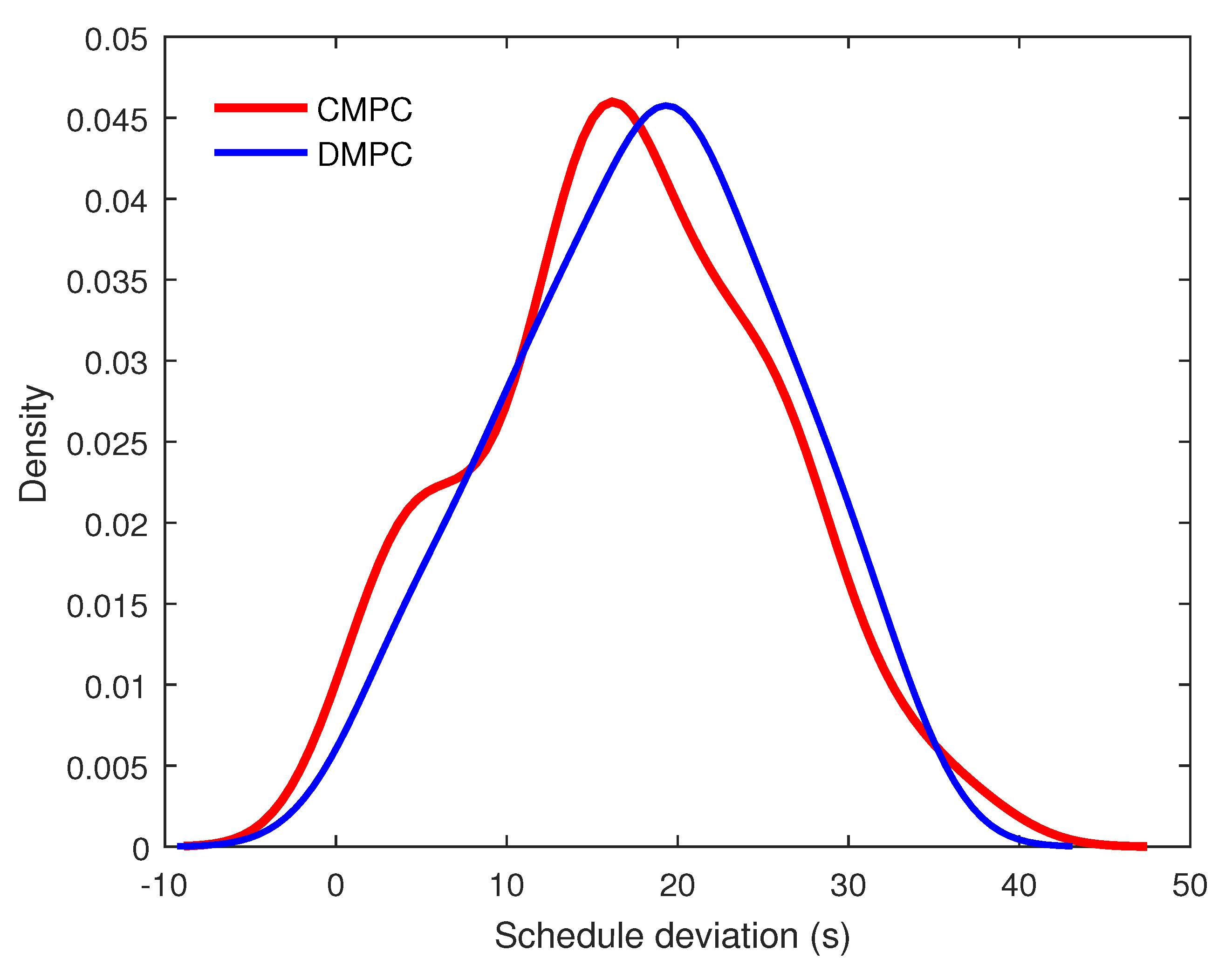 Energies 13 05483 g009