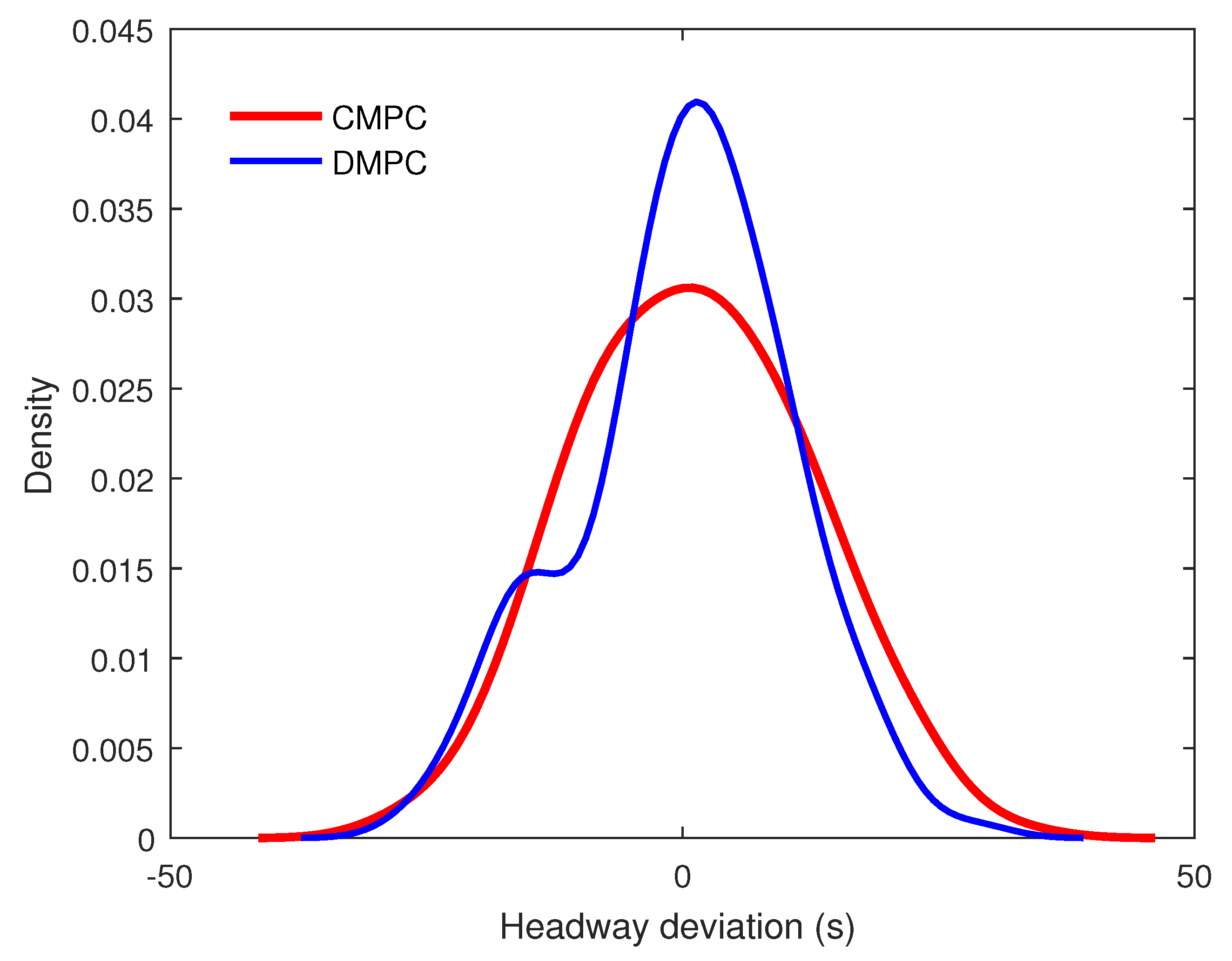 Energies 13 05483 g010