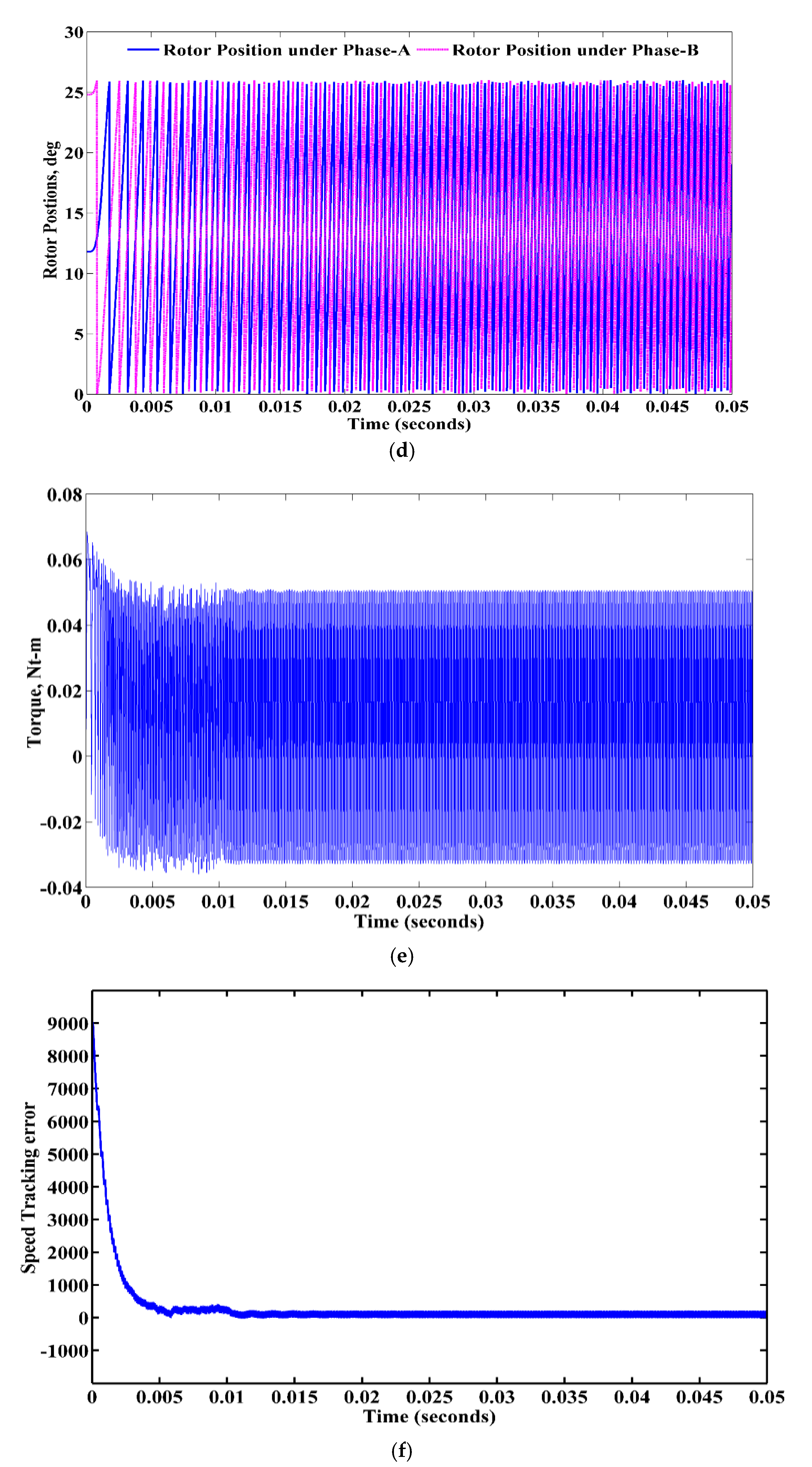 Energies 13 05485 g012b