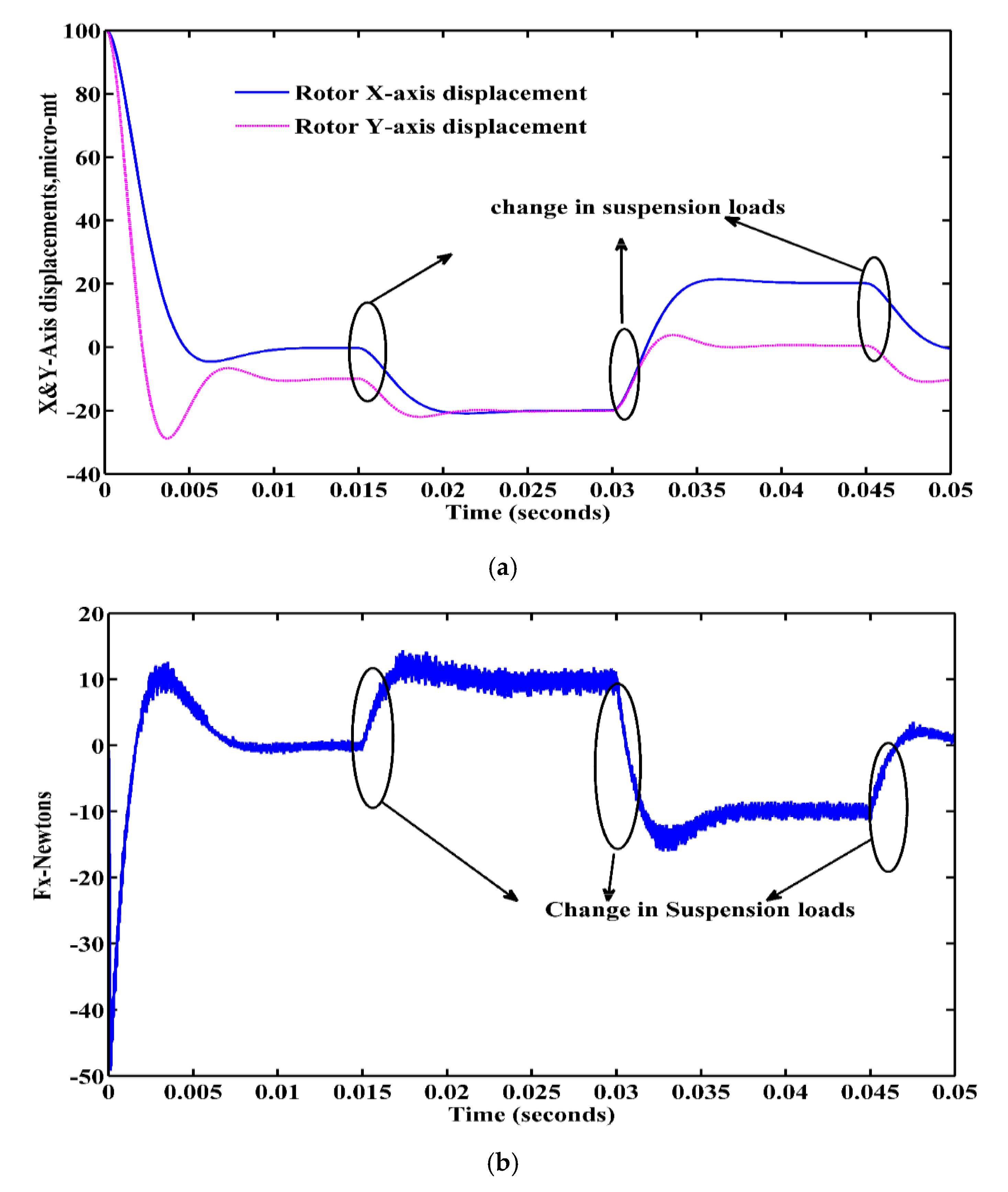 Energies 13 05485 g013a