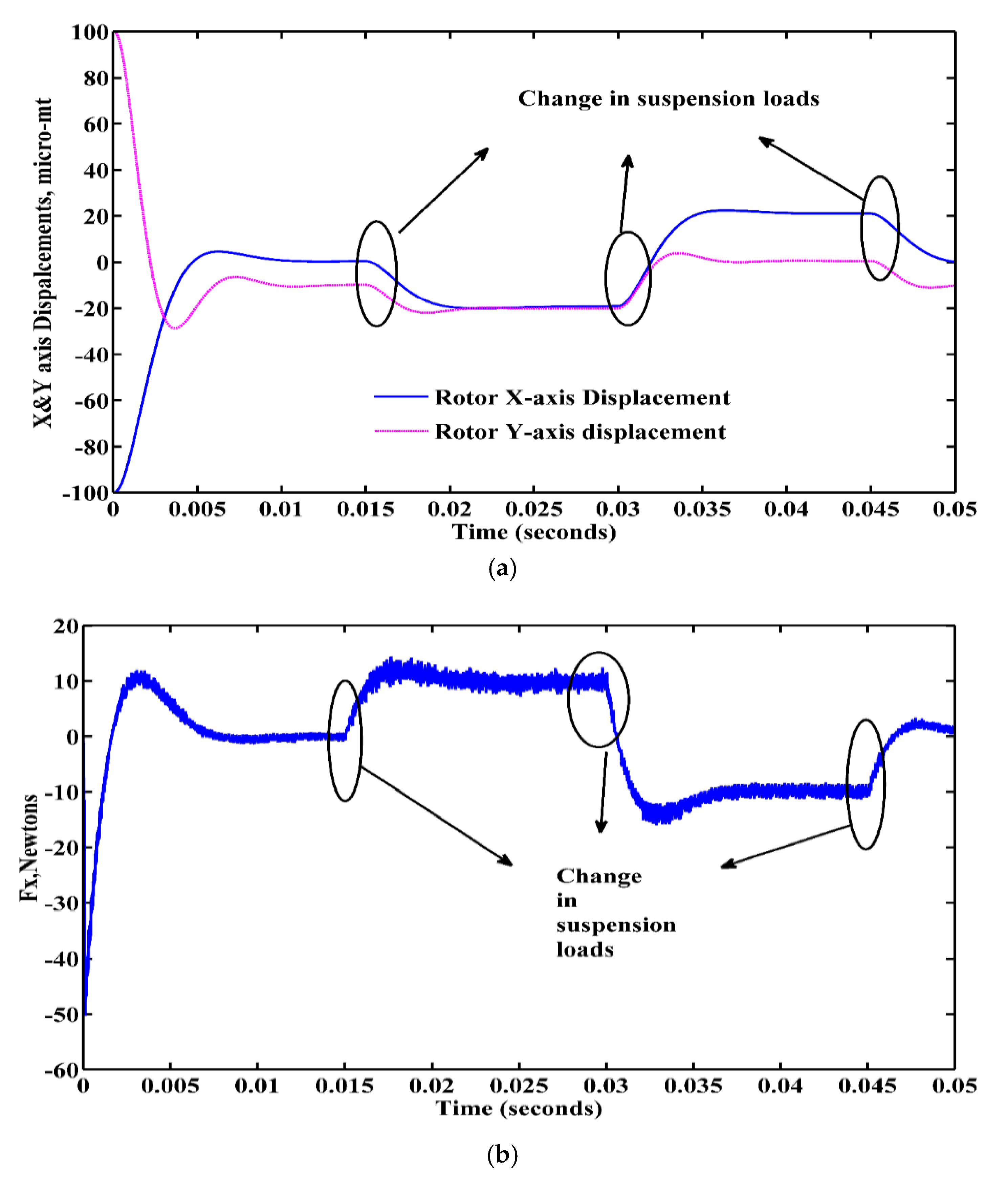Energies 13 05485 g014a