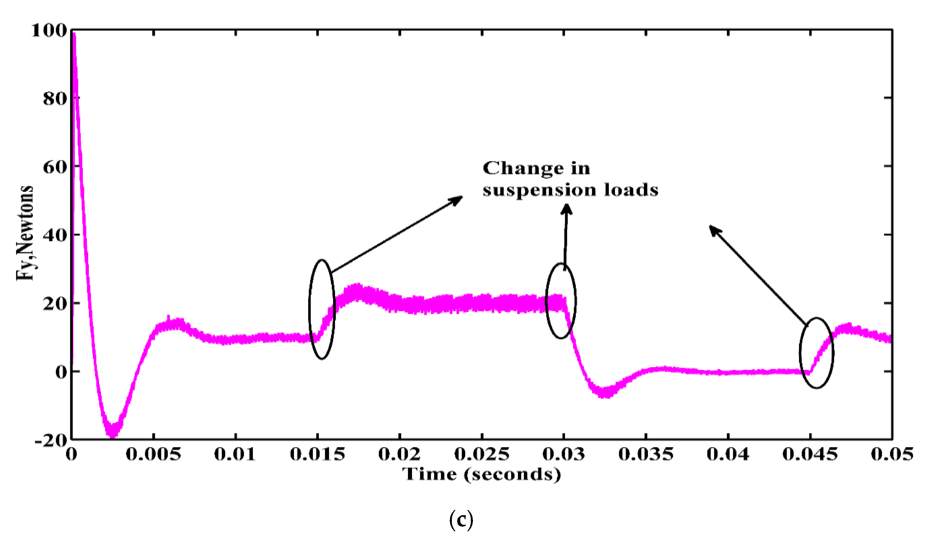 Energies 13 05485 g014b