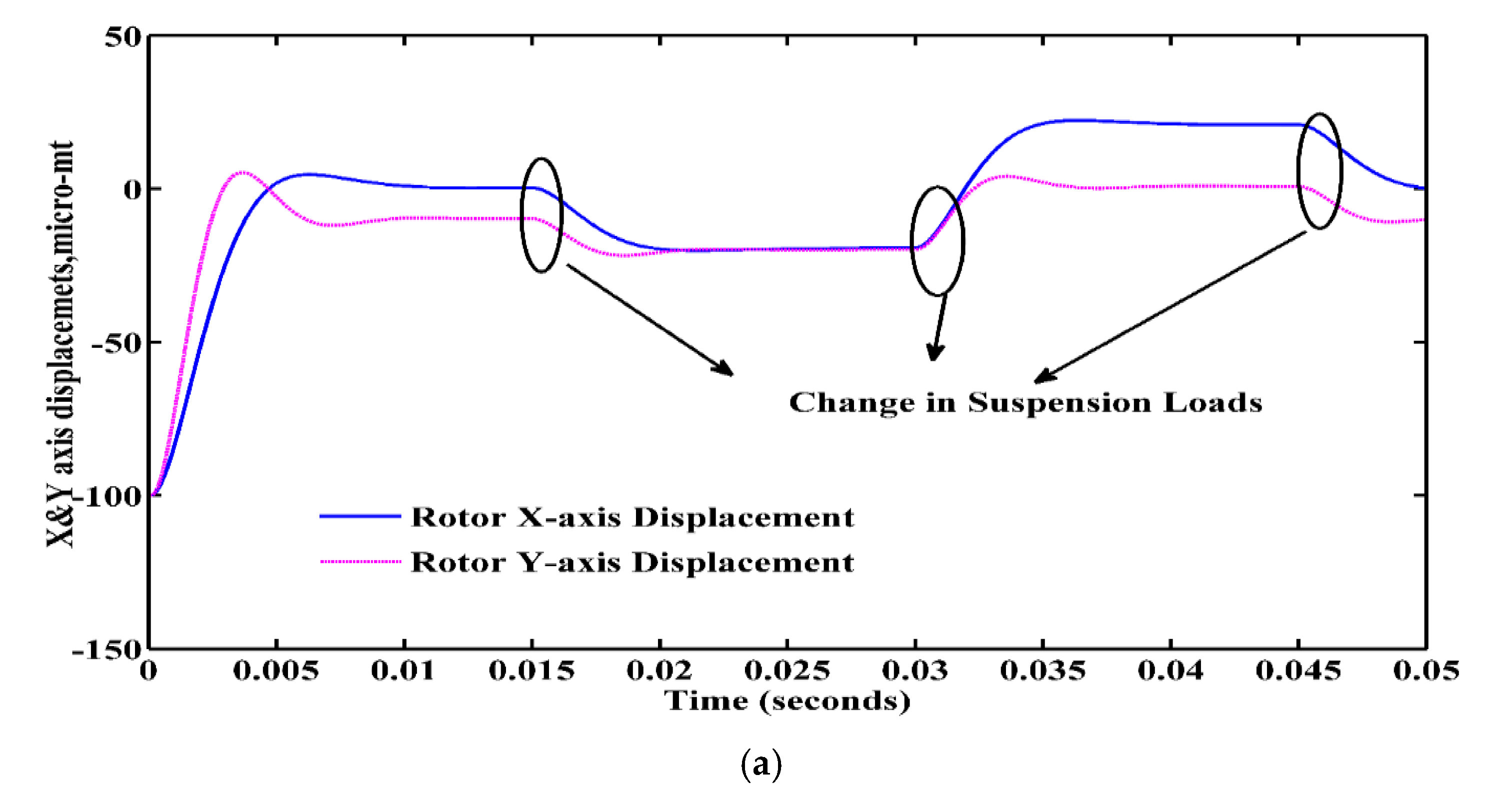 Energies 13 05485 g015a