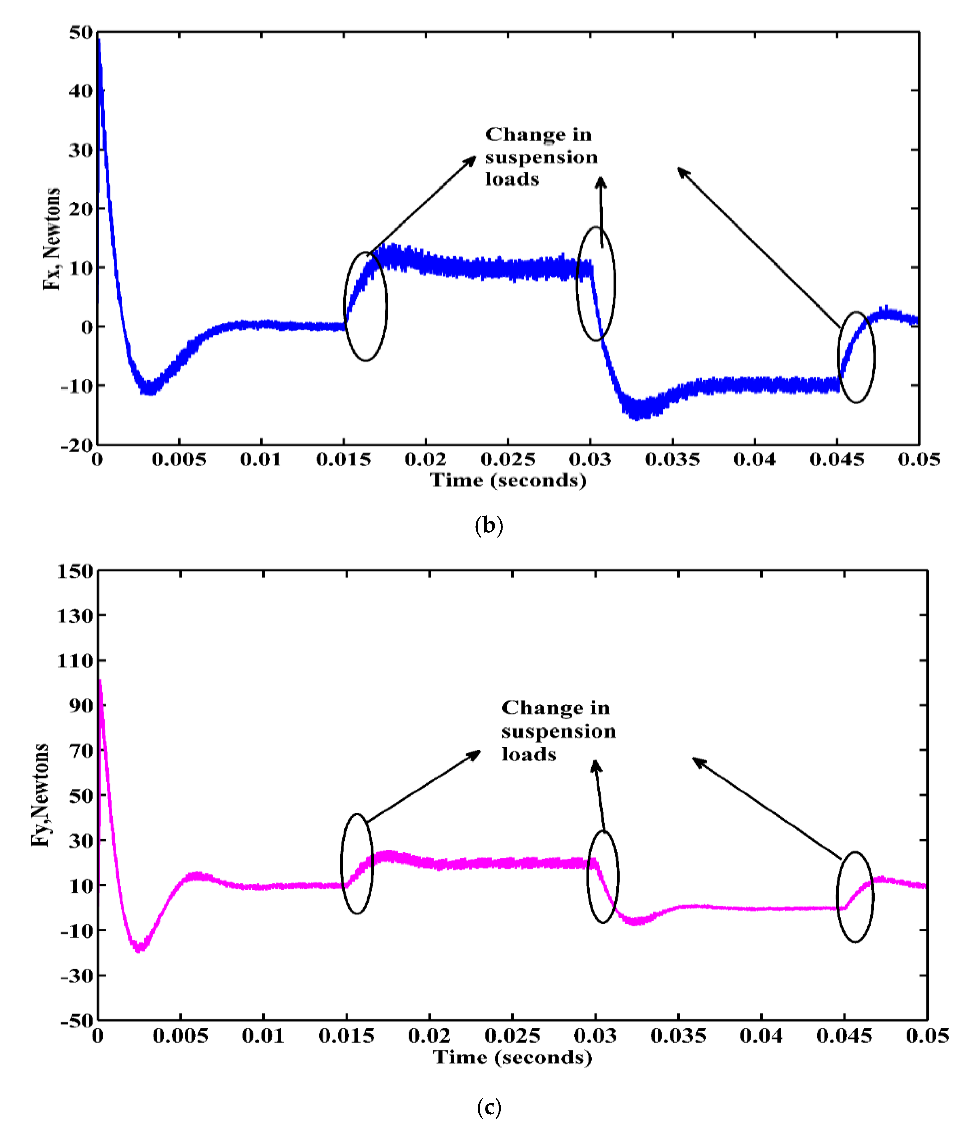 Energies 13 05485 g015b