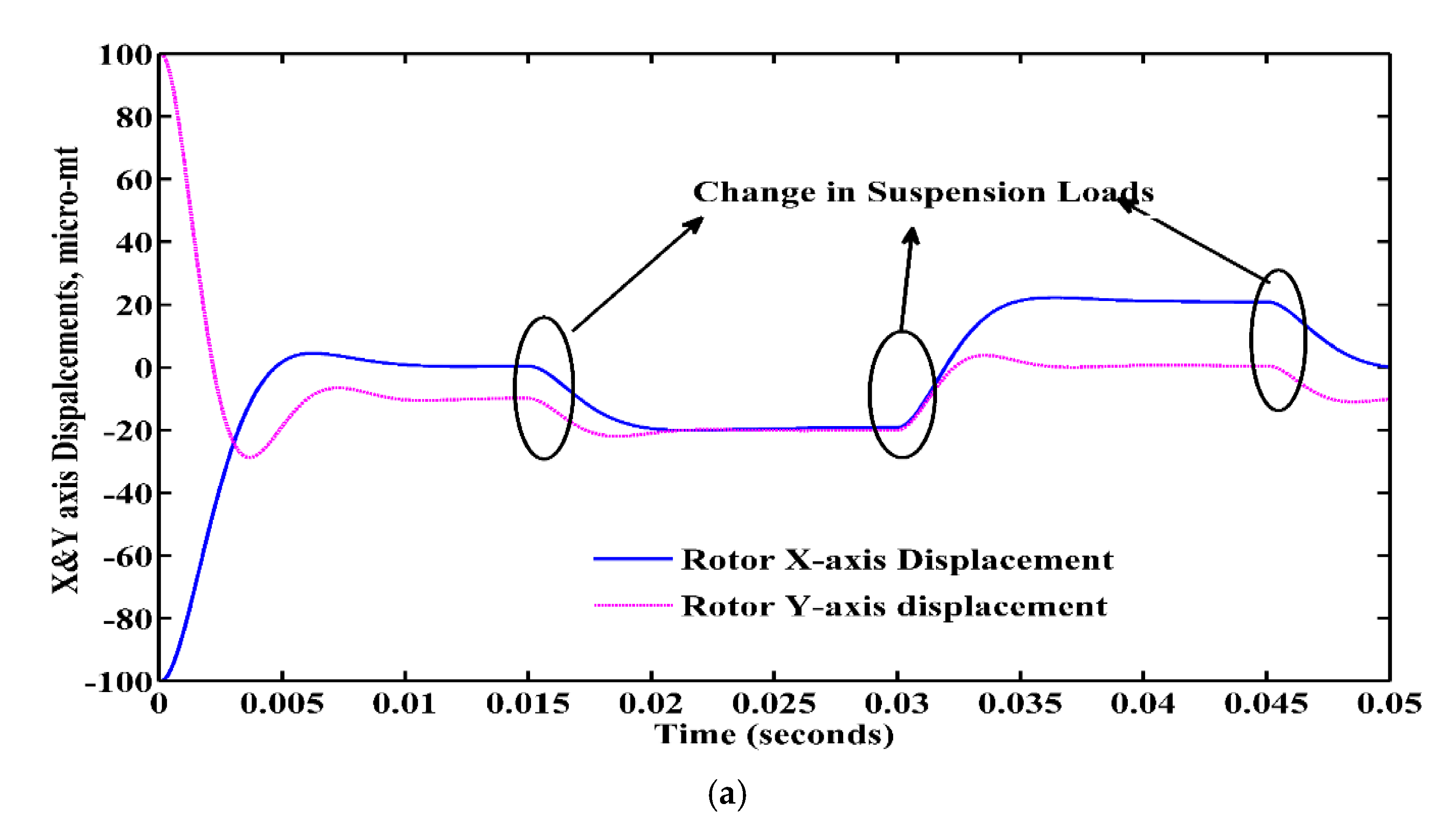 Energies 13 05485 g016a