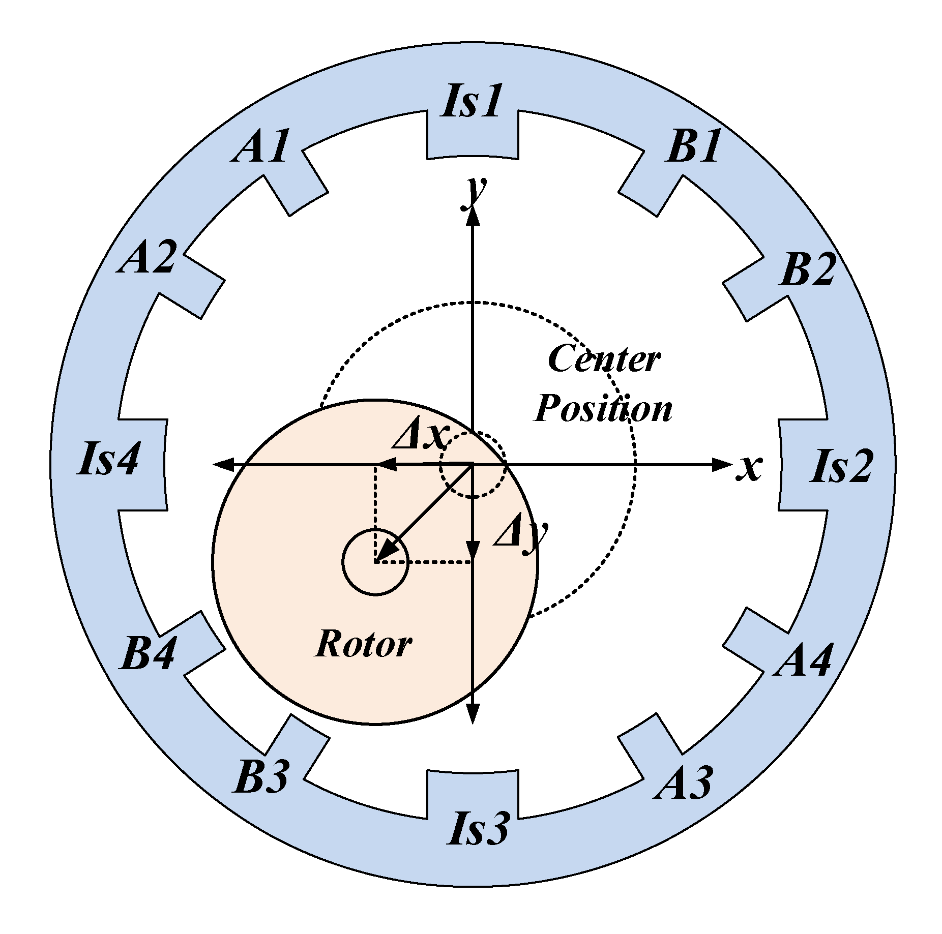 Energies 13 05485 g017
