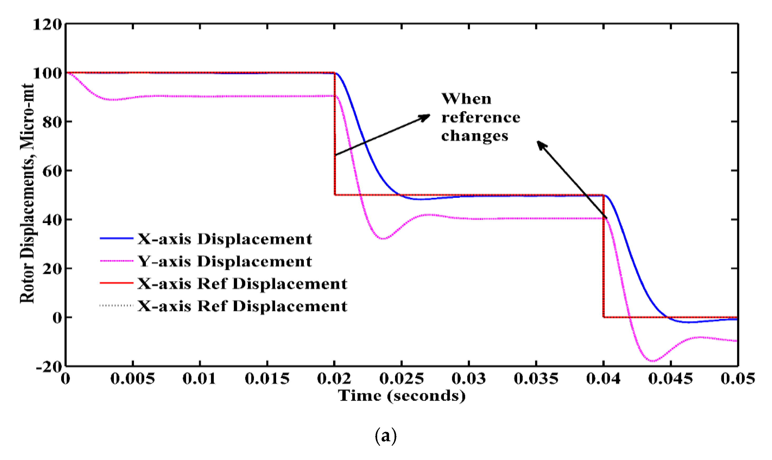 Energies 13 05485 g018a