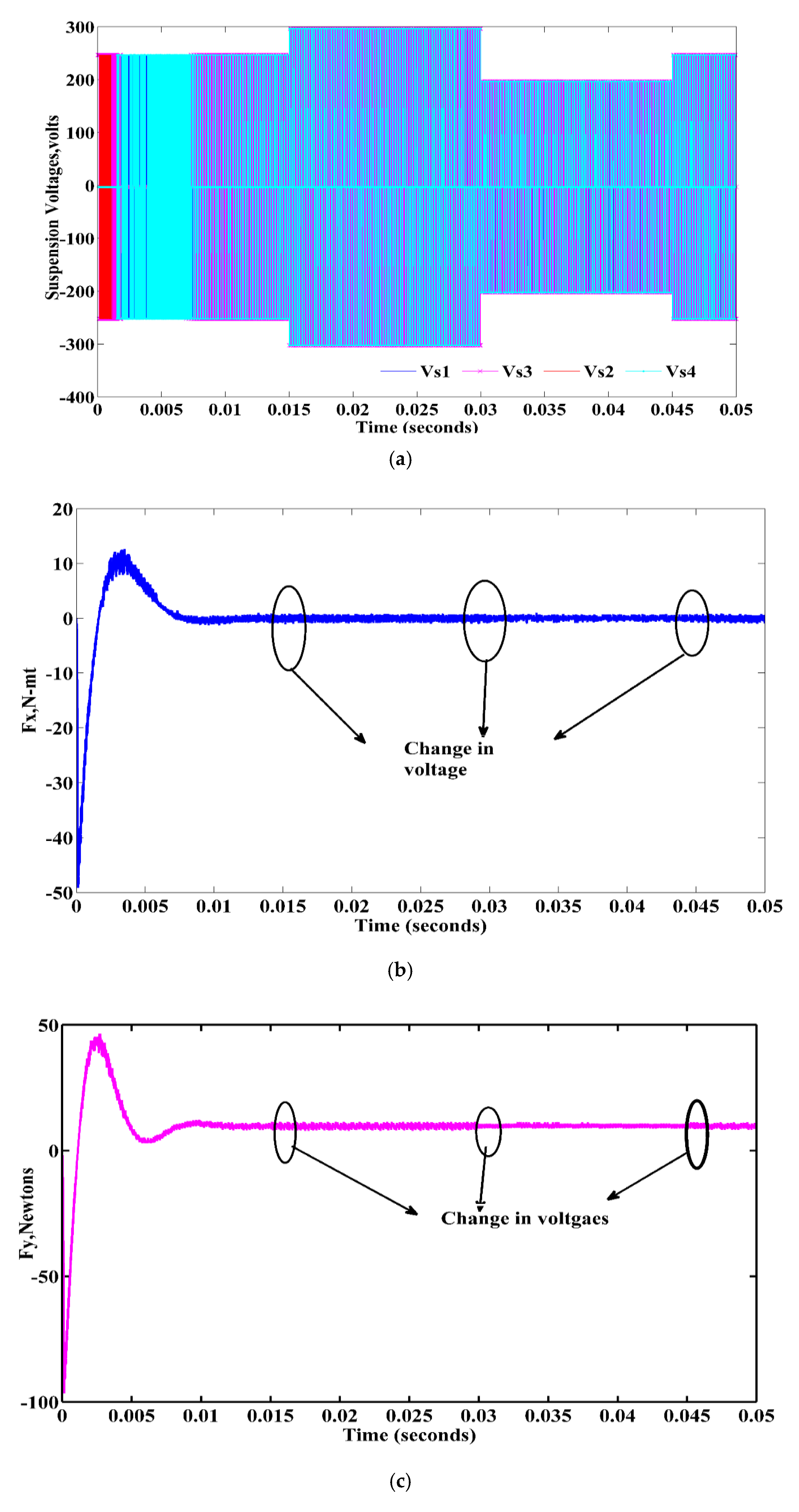 Energies 13 05485 g023a