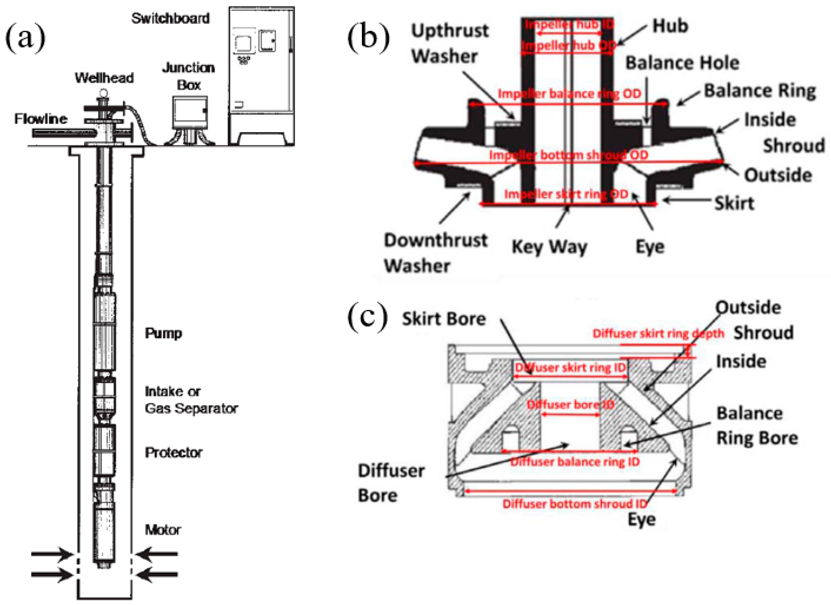 Energies 13 05486 g001 Energies 13 05486 g001