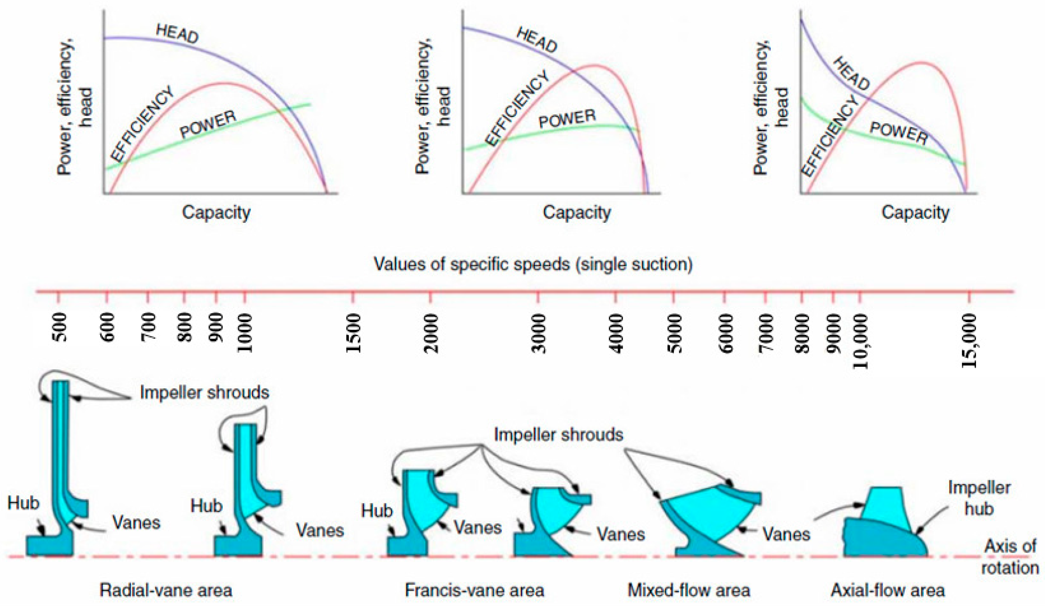 Energies 13 05486 g003 Energies 13 05486 g003