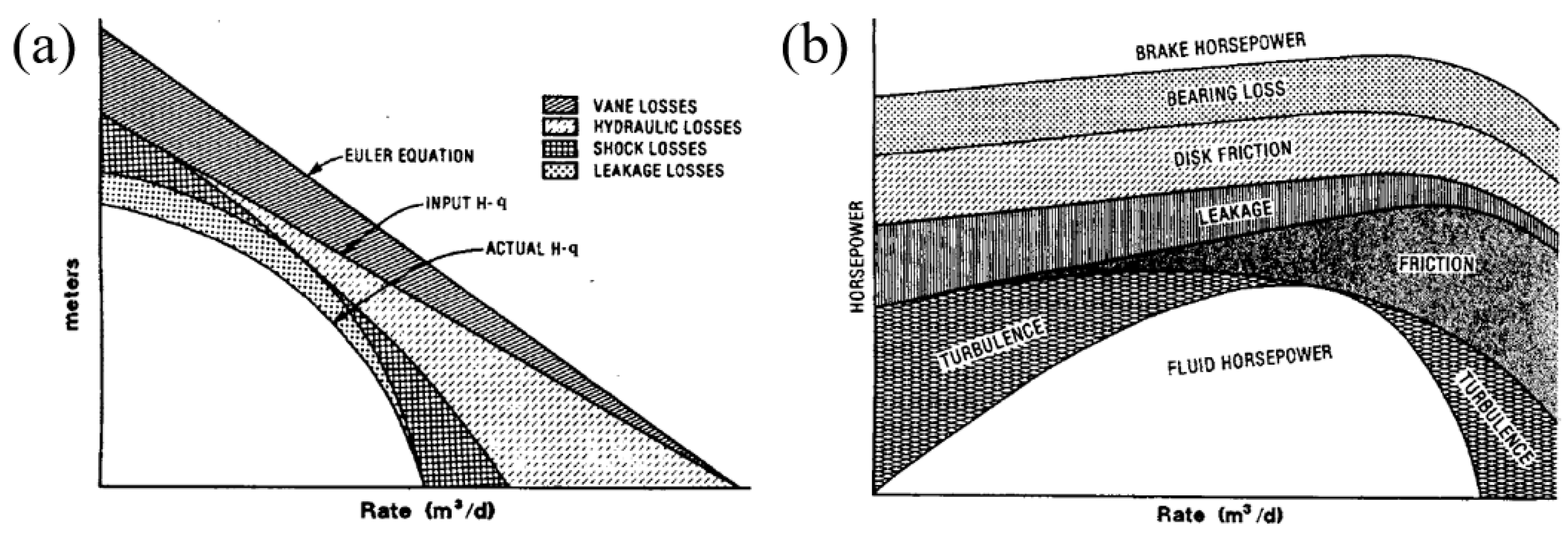 Energies 13 05486 g004 Energies 13 05486 g004