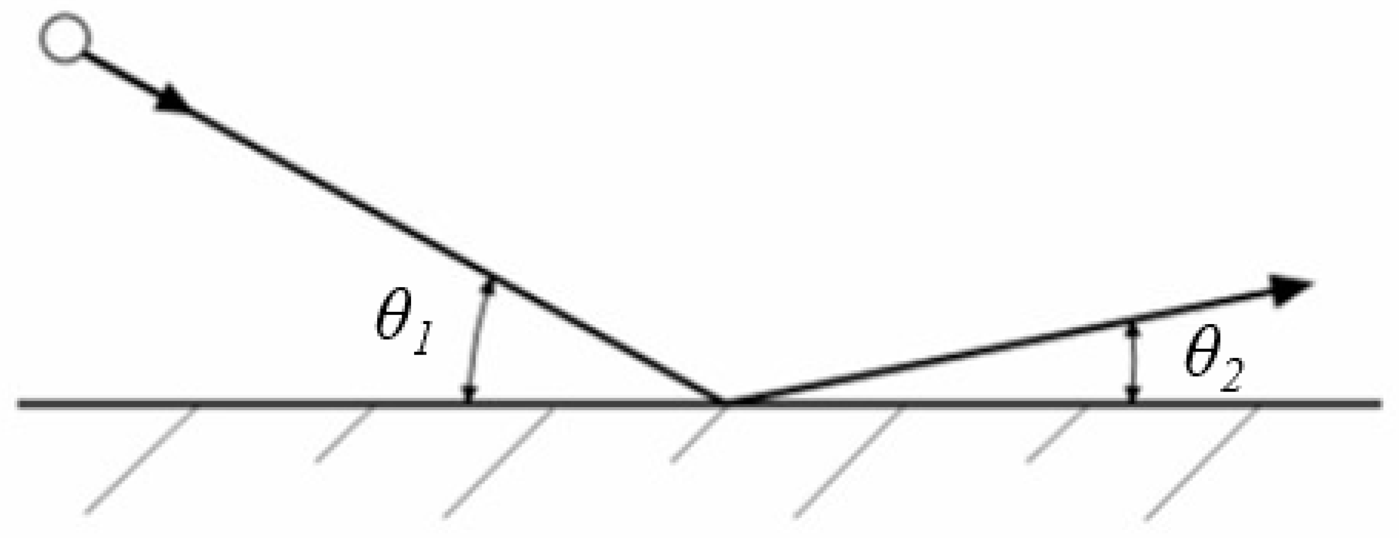 Energies 13 05486 g006 Energies 13 05486 g006