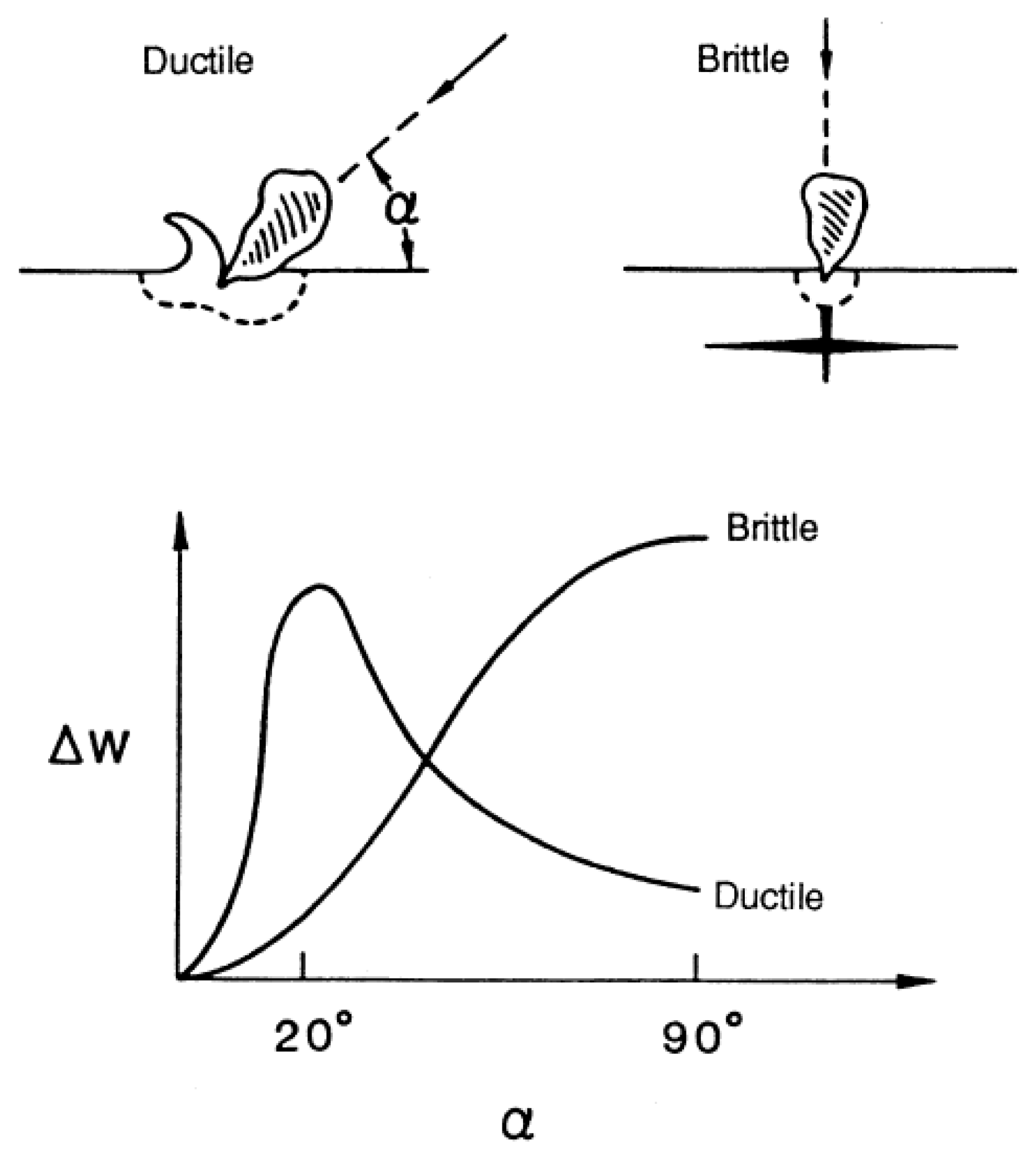 Energies 13 05486 g007 Energies 13 05486 g007