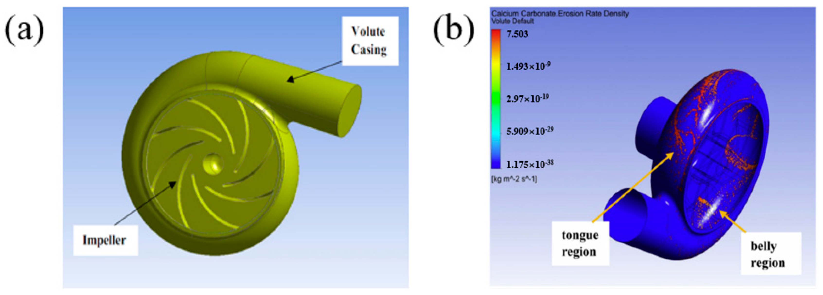 Energies 13 05486 g008 Energies 13 05486 g008