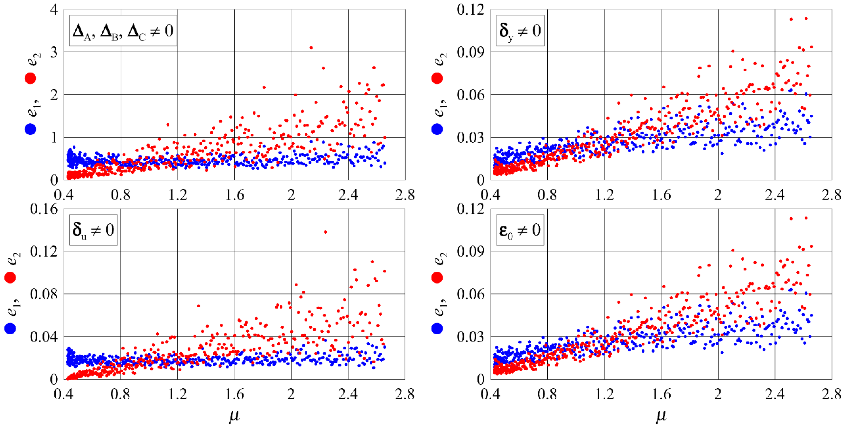 Energies 13 05487 g003 Energies 13 05487 g003