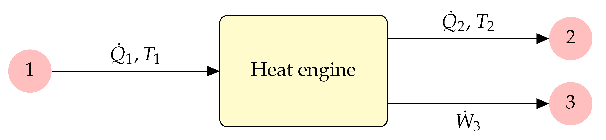 Energies 13 05489 g003