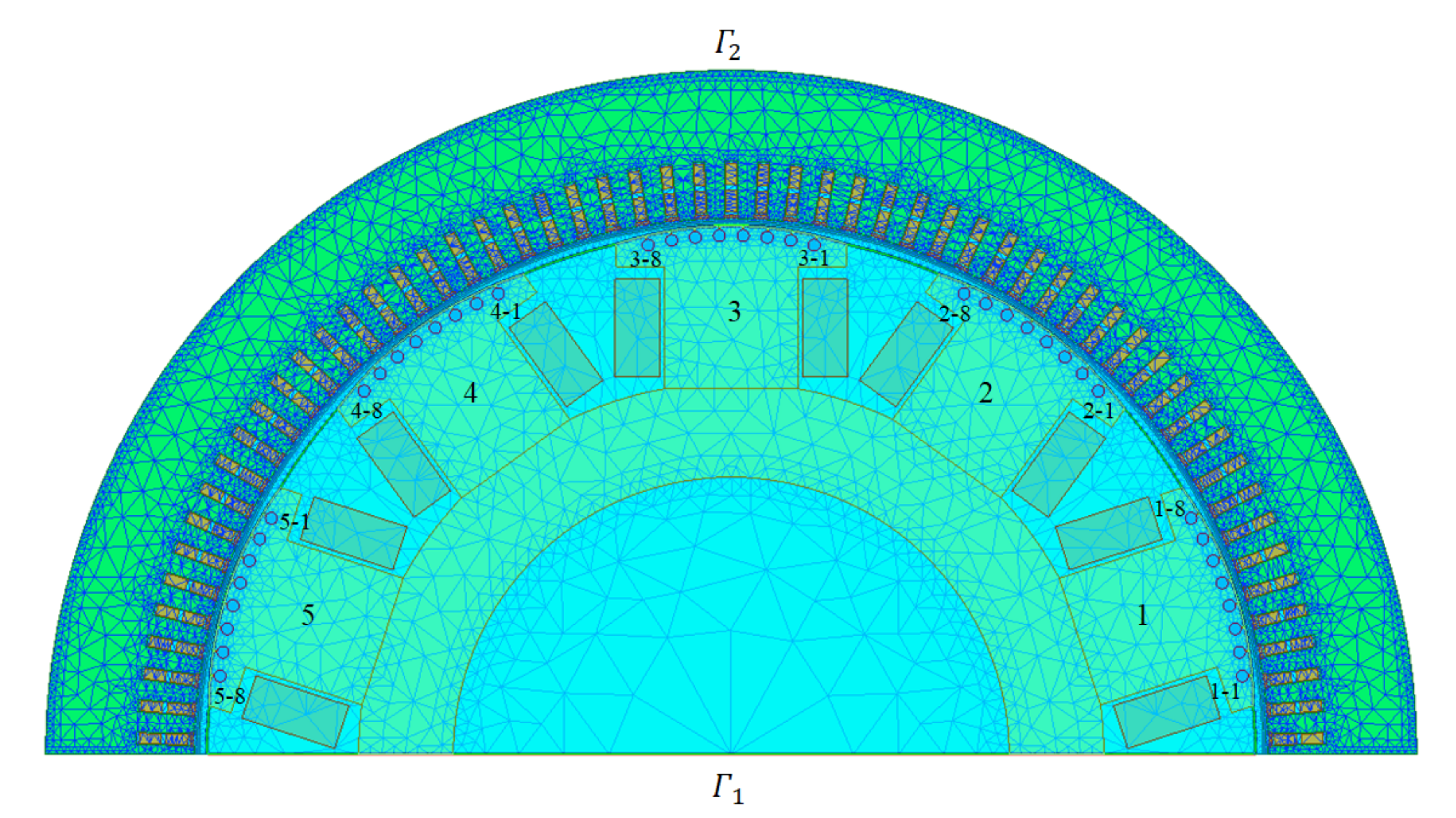 Energies 13 05491 g001