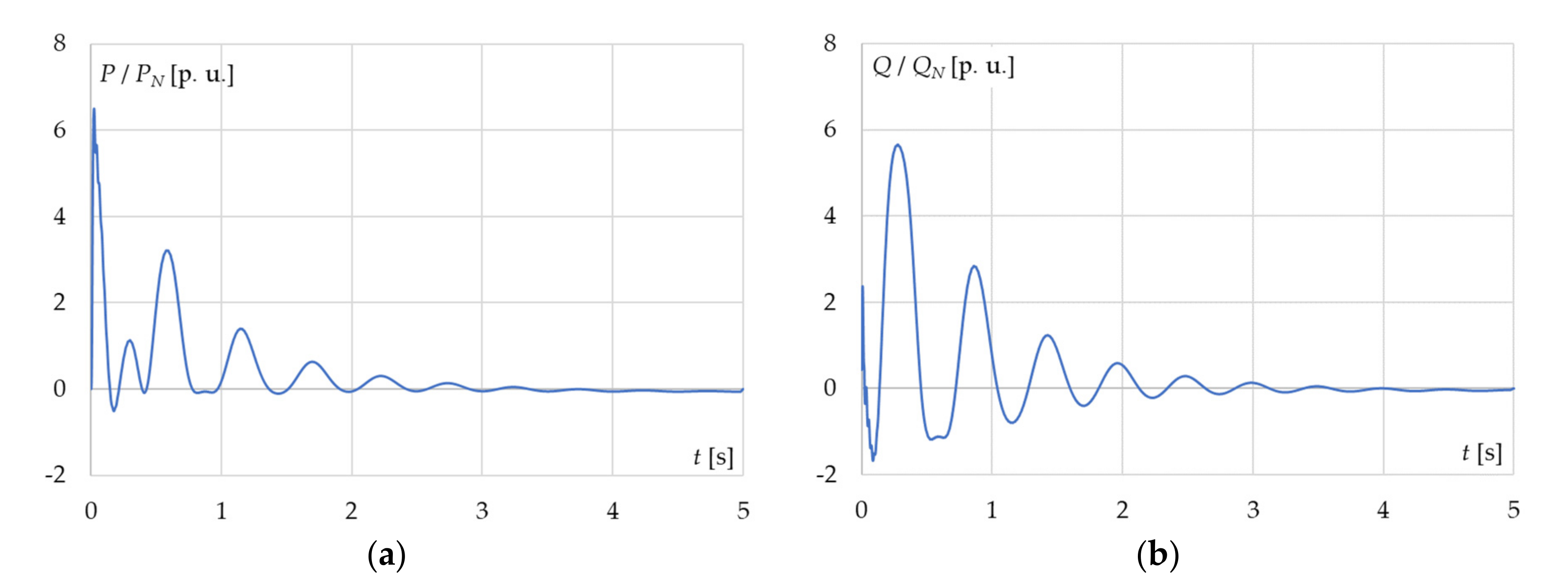 Energies 13 05491 g021