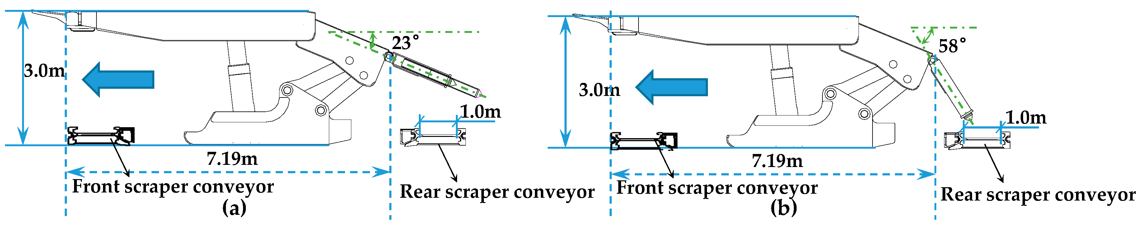Energies 13 05493 g002 Energies 13 05493 g002
