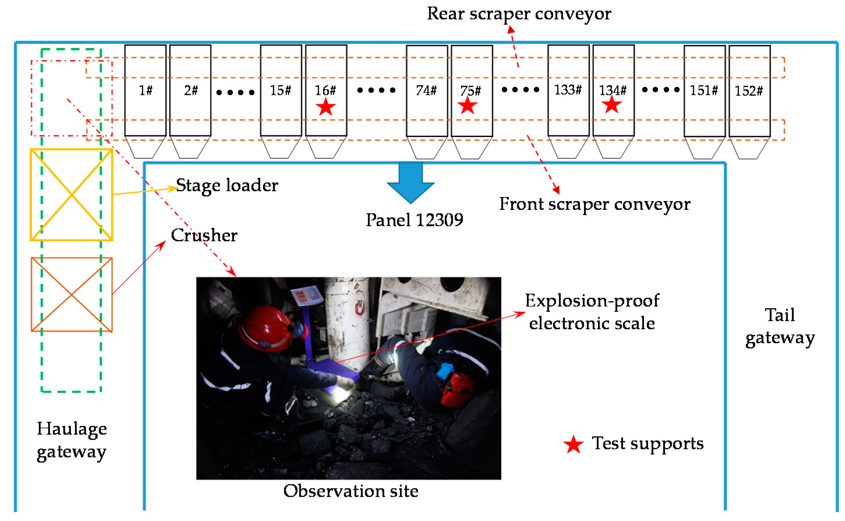Energies 13 05493 g003 Energies 13 05493 g003