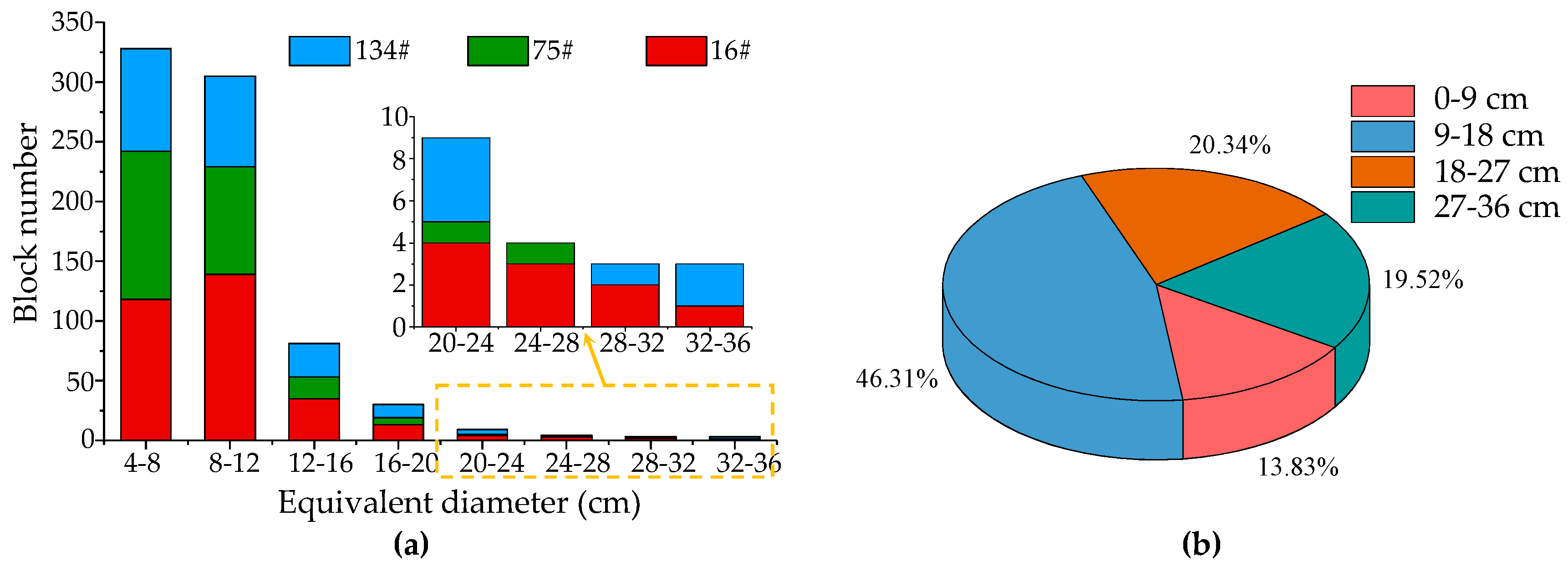 Energies 13 05493 g004 Energies 13 05493 g004