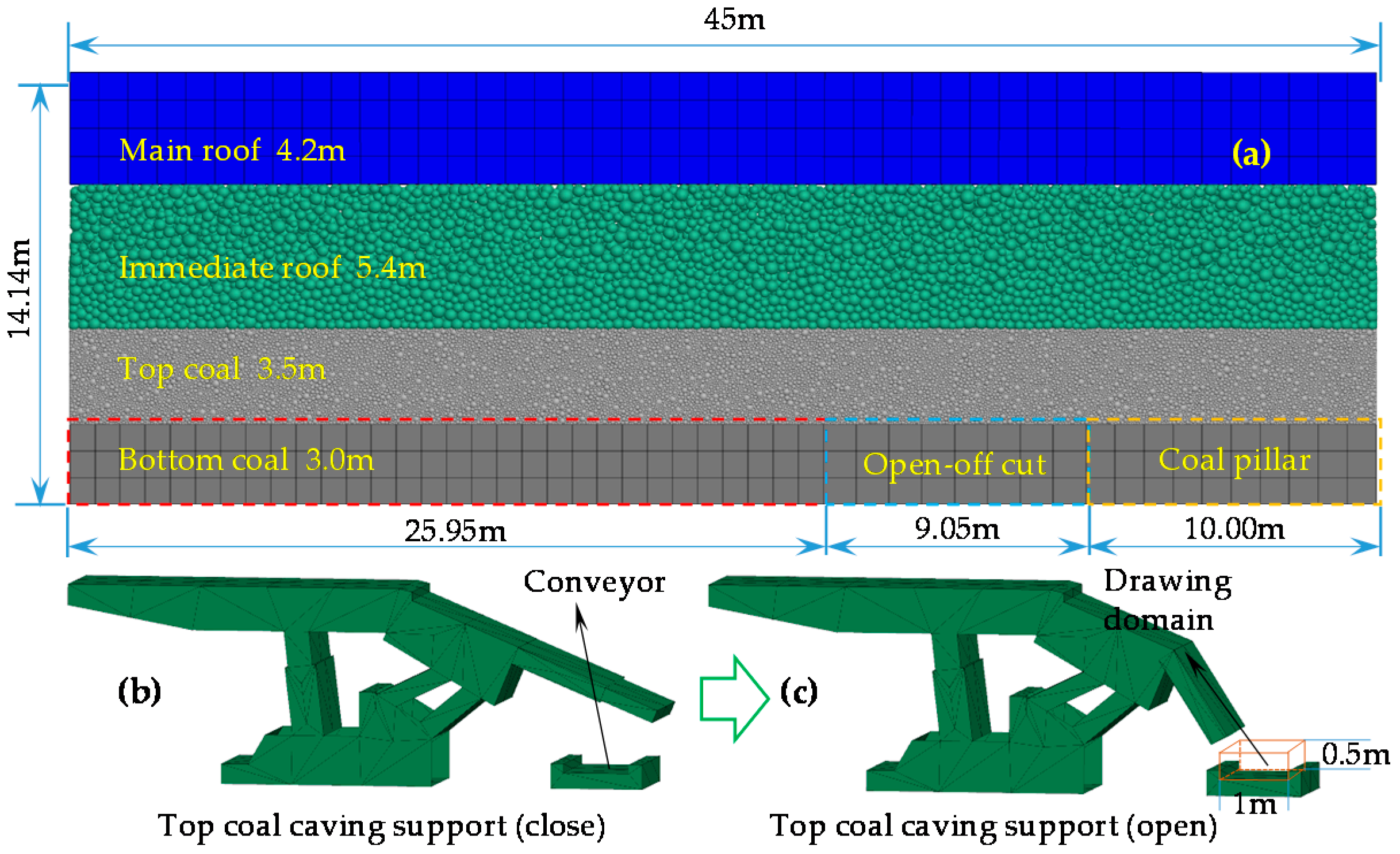 Energies 13 05493 g005 Energies 13 05493 g005