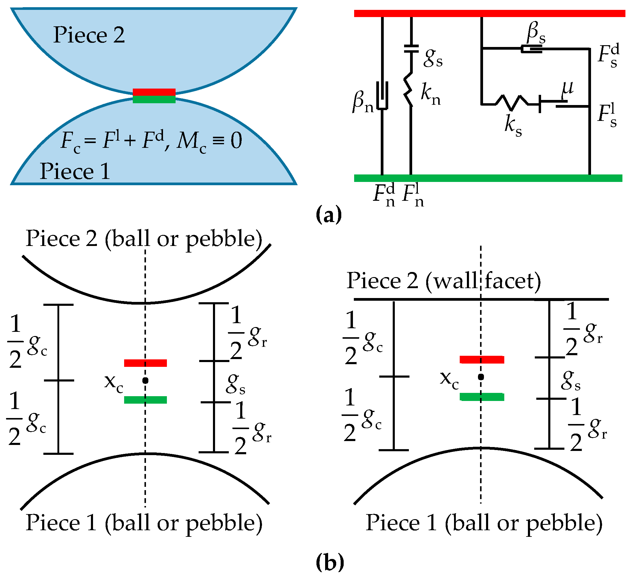 Energies 13 05493 g006 Energies 13 05493 g006