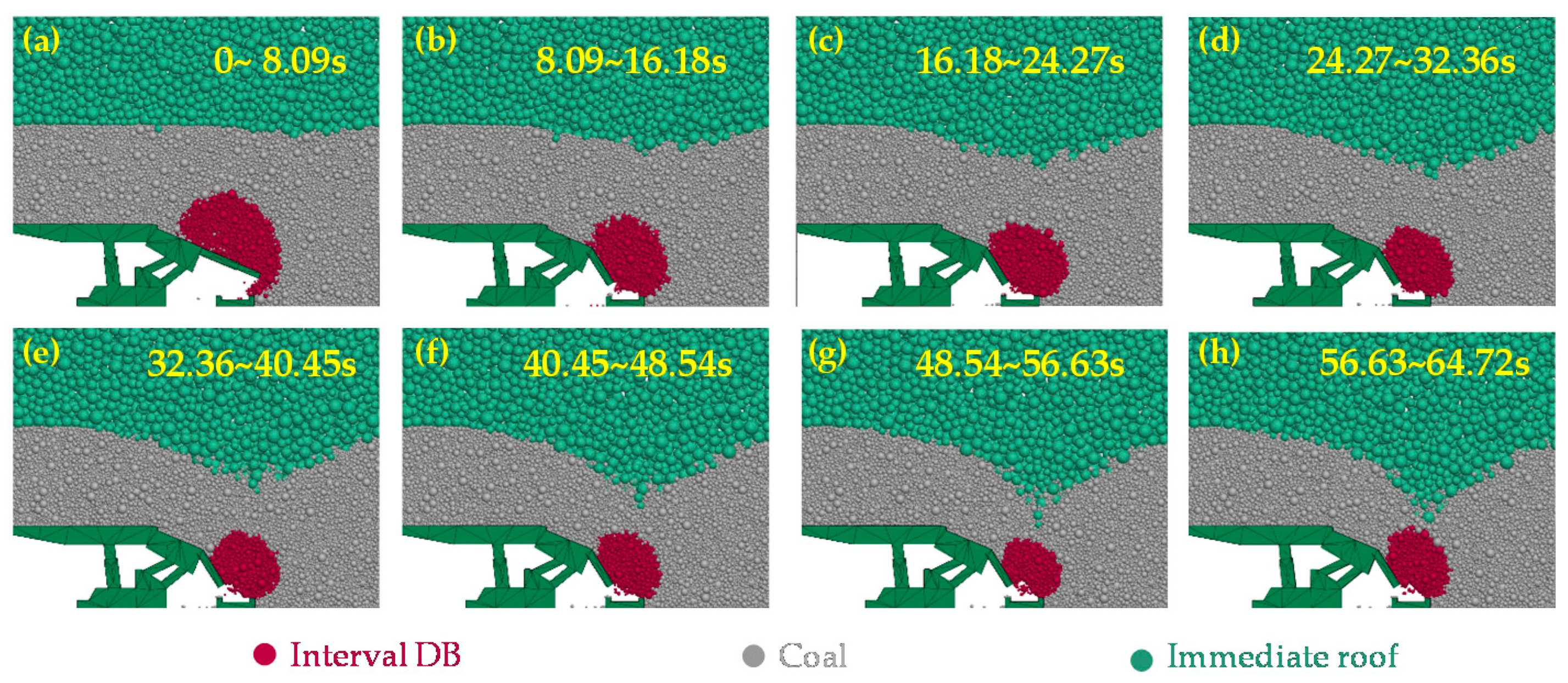 Energies 13 05493 g012 Energies 13 05493 g012