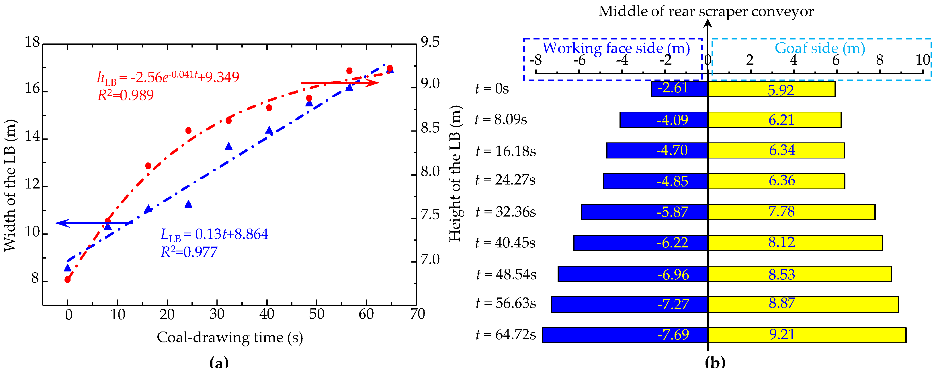Energies 13 05493 g015 Energies 13 05493 g015