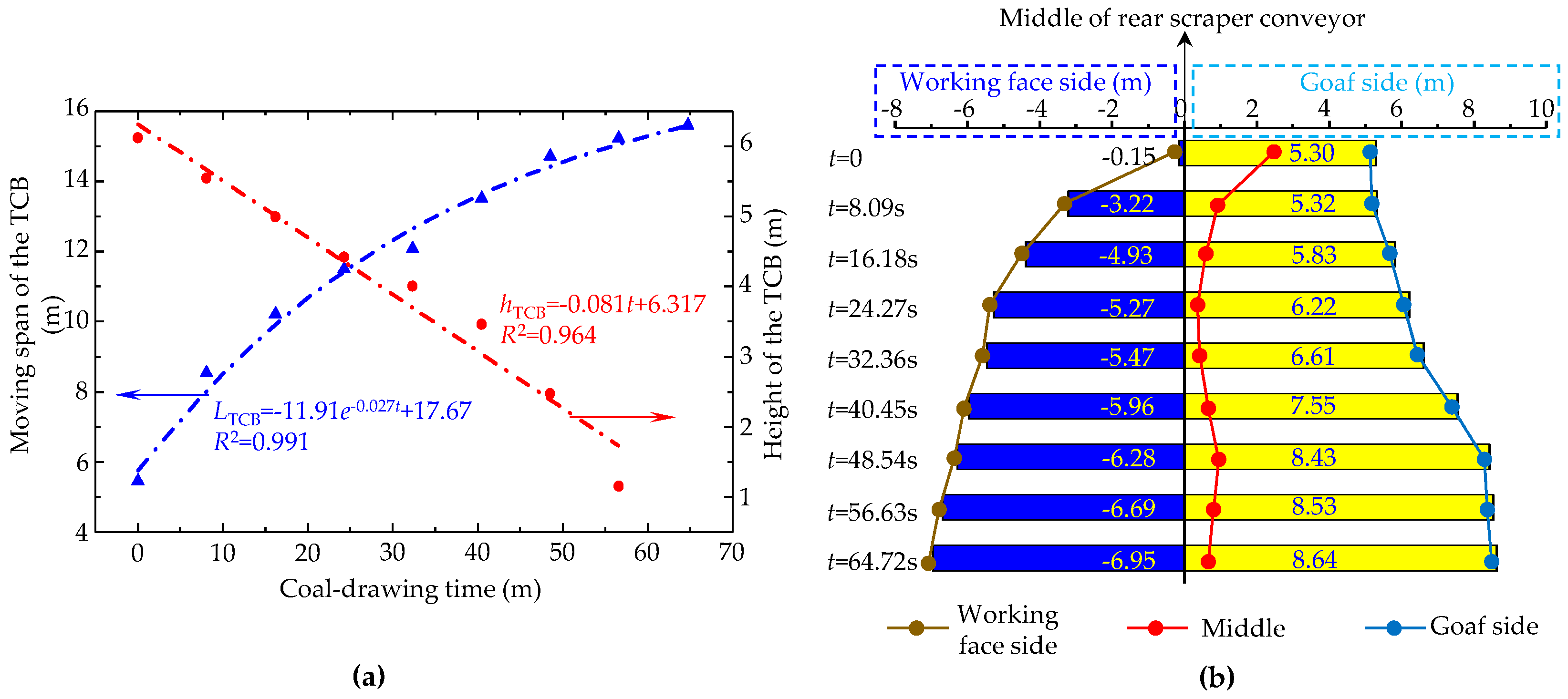 Energies 13 05493 g018 Energies 13 05493 g018