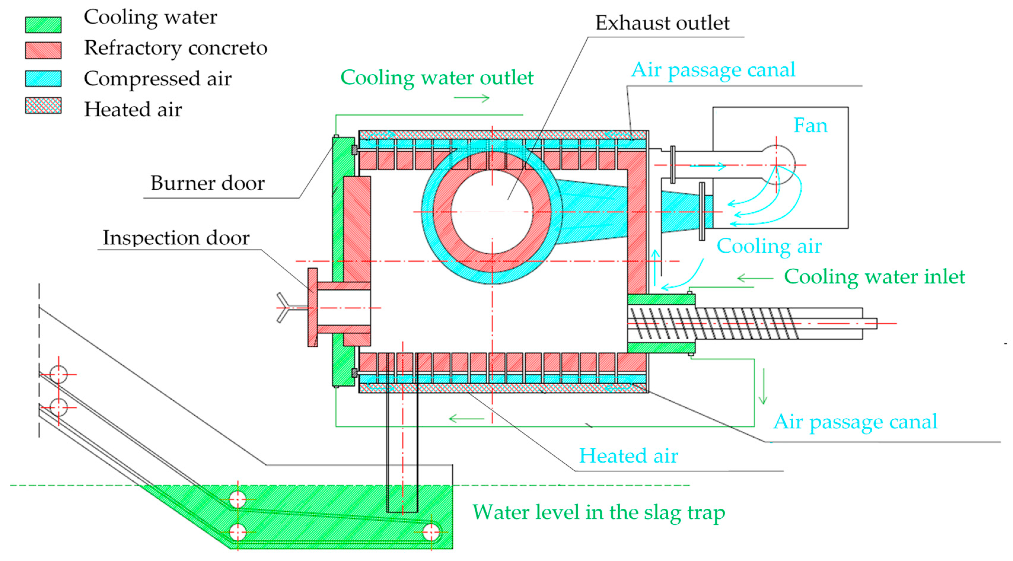 Energies 13 05495 g001 Energies 13 05495 g001