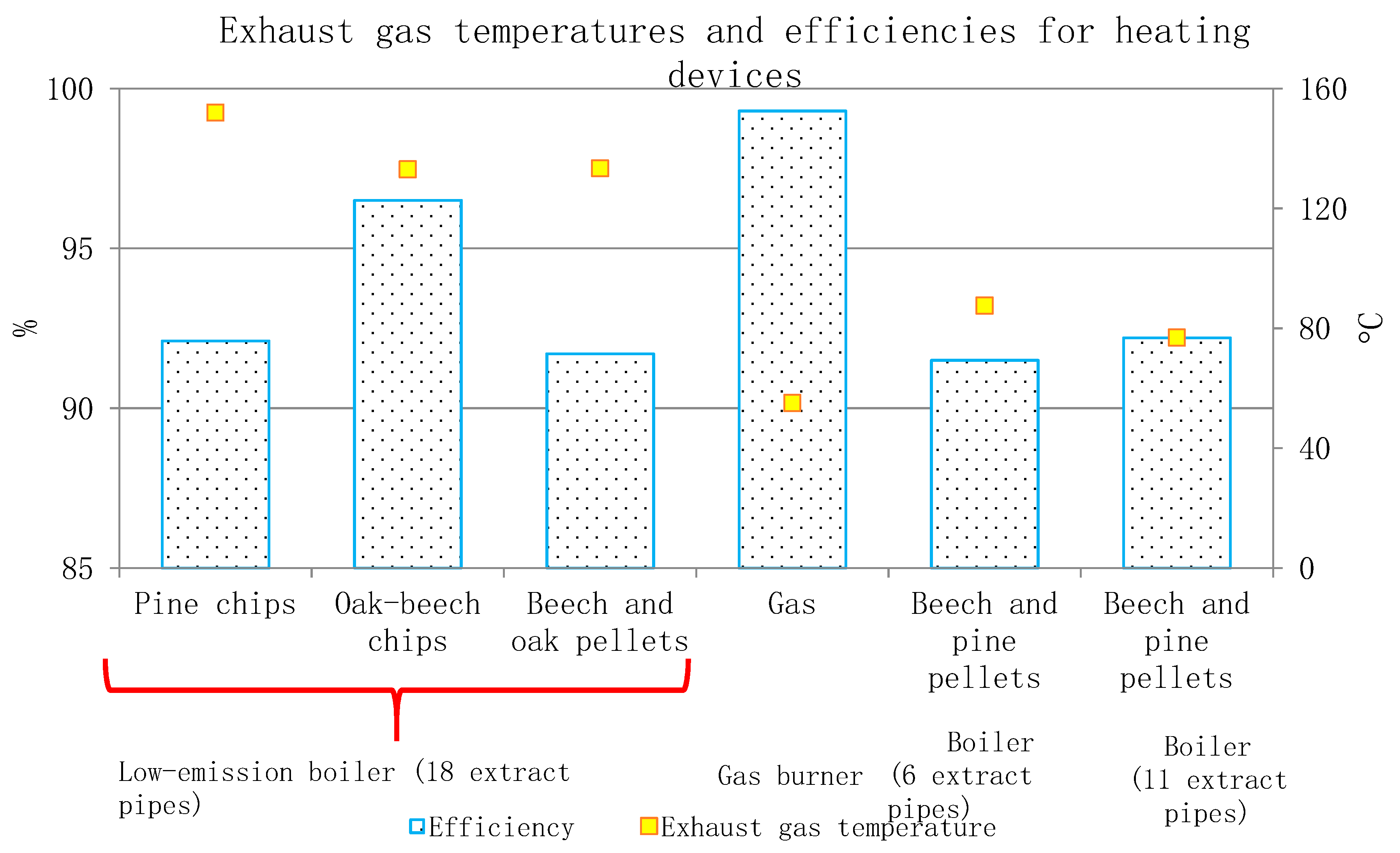 Energies 13 05495 g006 Energies 13 05495 g006