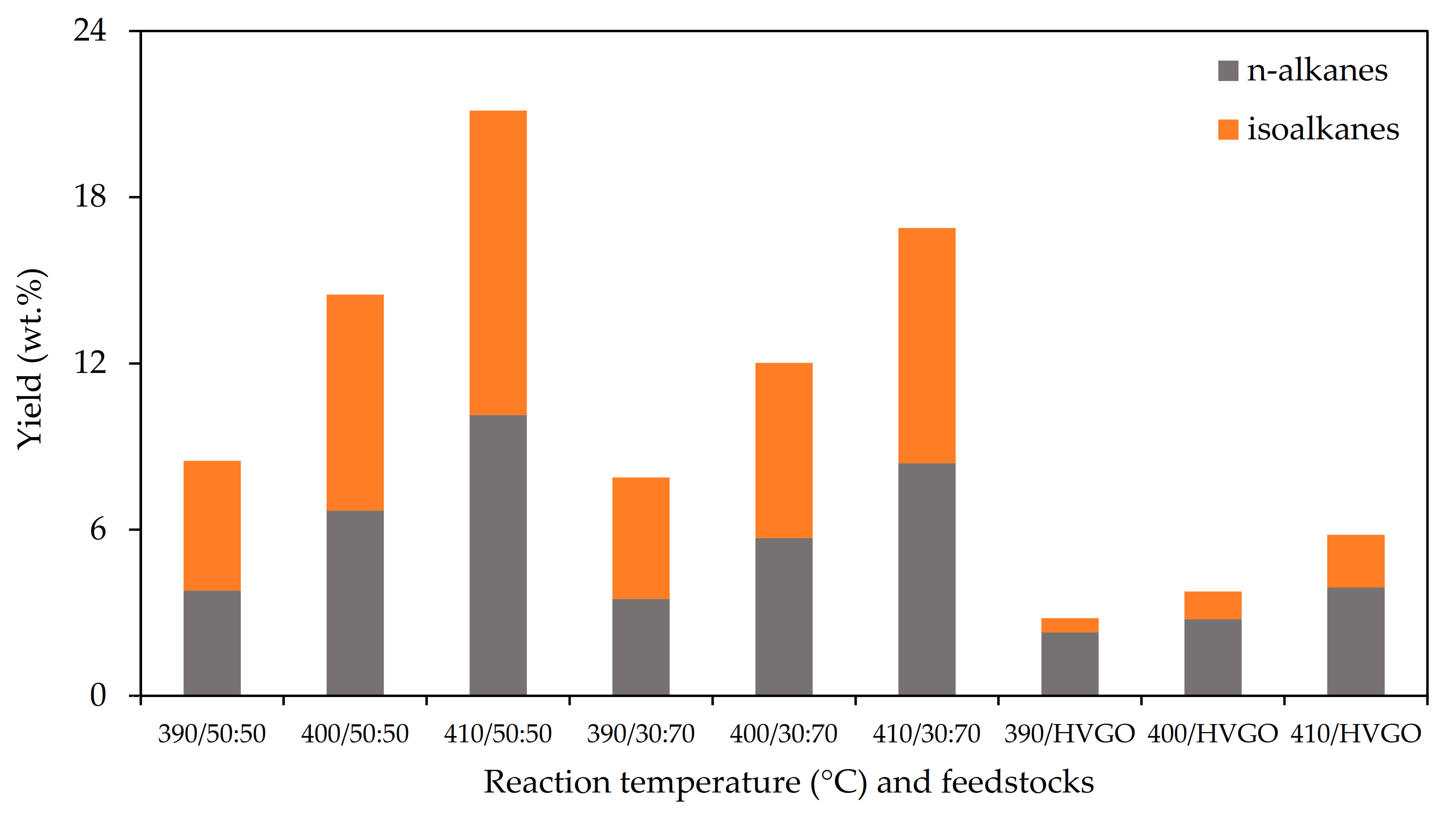 Energies 13 05497 g002