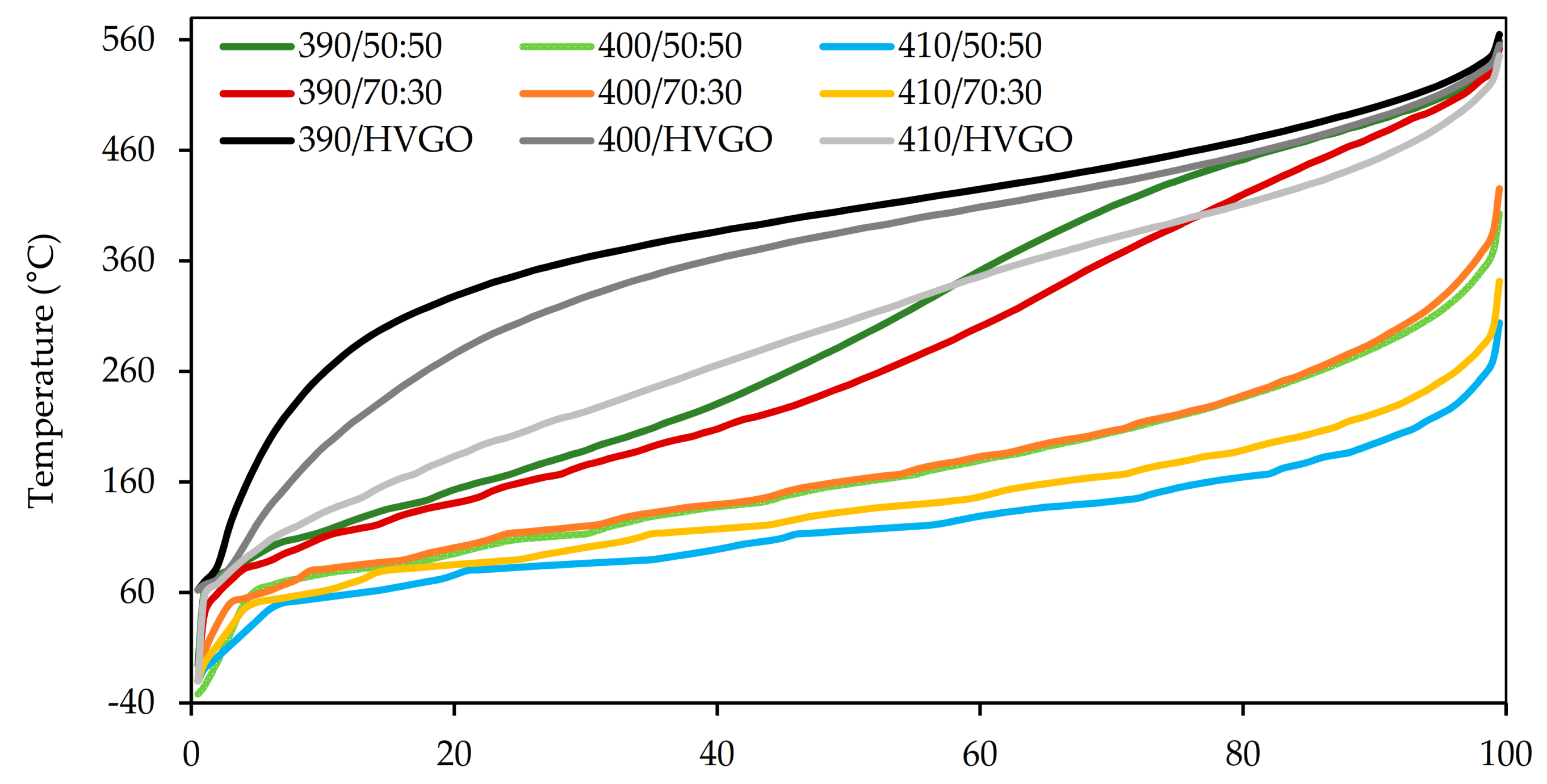 Energies 13 05497 g003