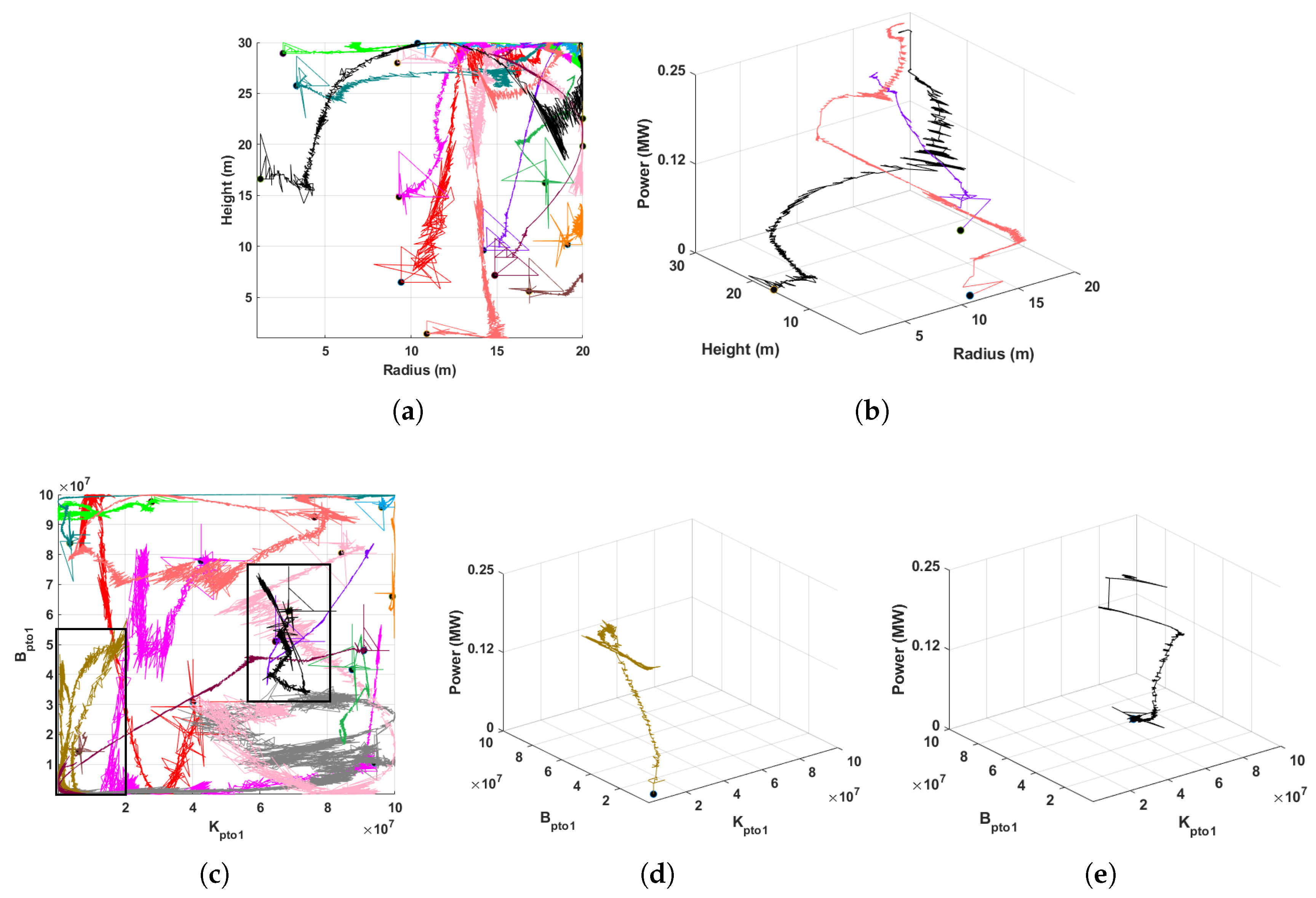 Energies 13 05498 g007