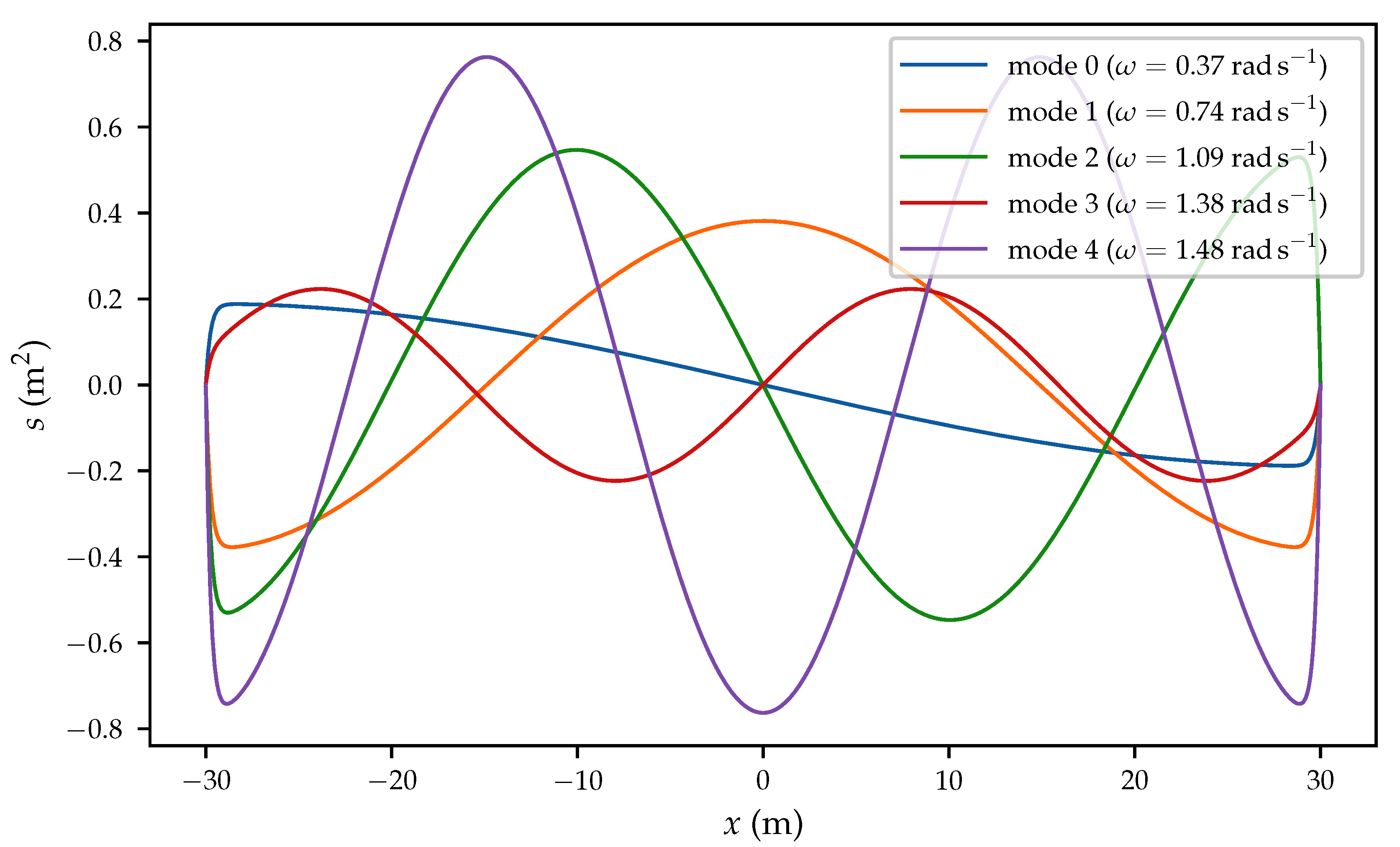 Energies 13 05499 g002
