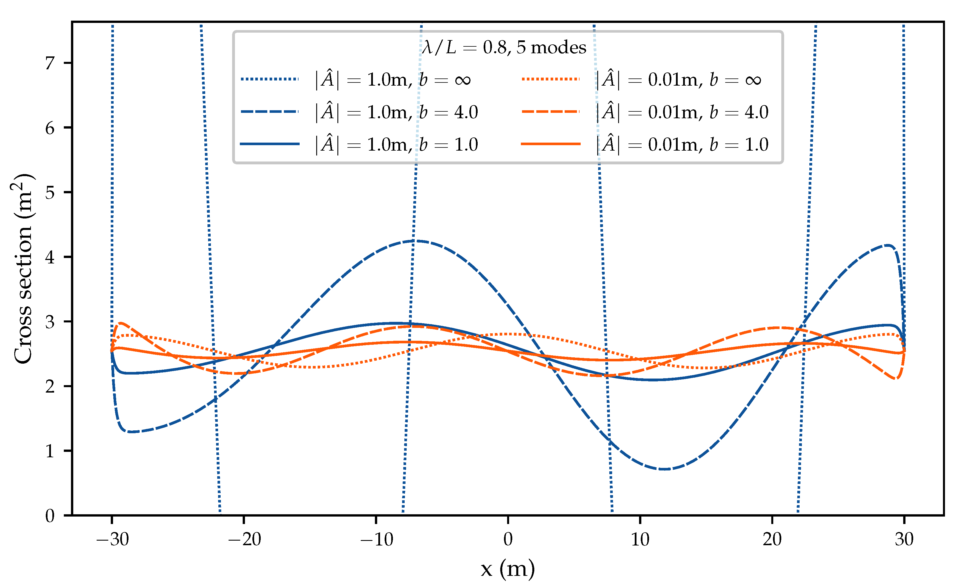 Energies 13 05499 g004
