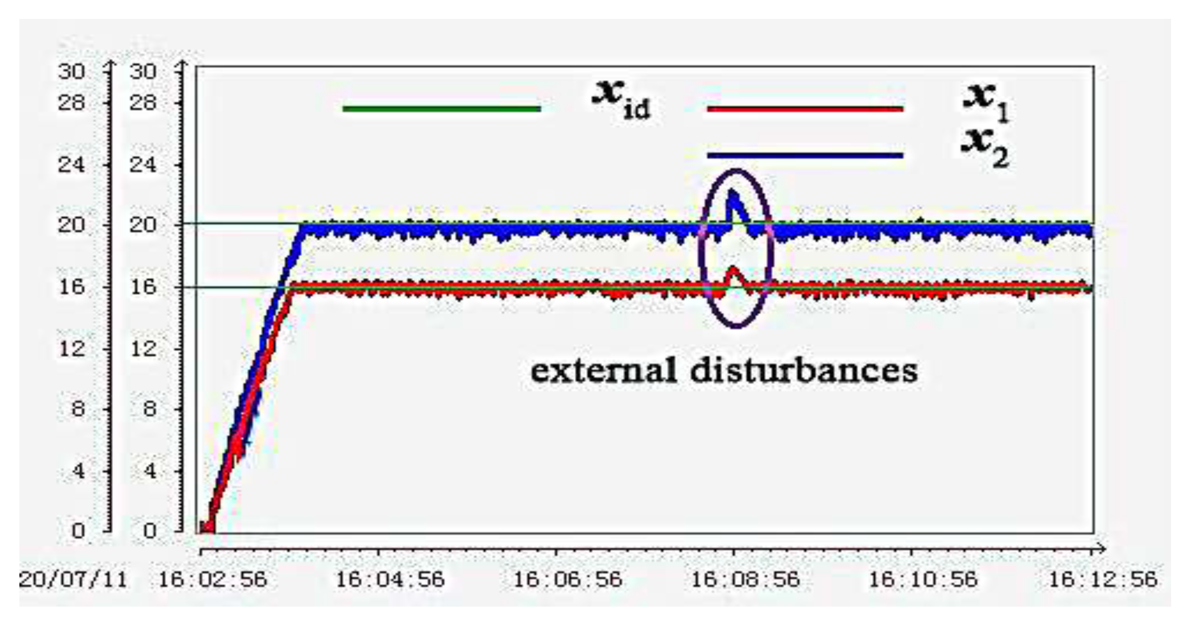 Energies 13 05500 g007 Energies 13 05500 g007