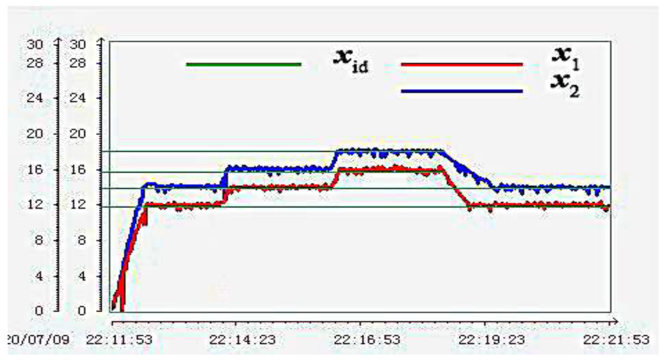 Energies 13 05500 g009 Energies 13 05500 g009