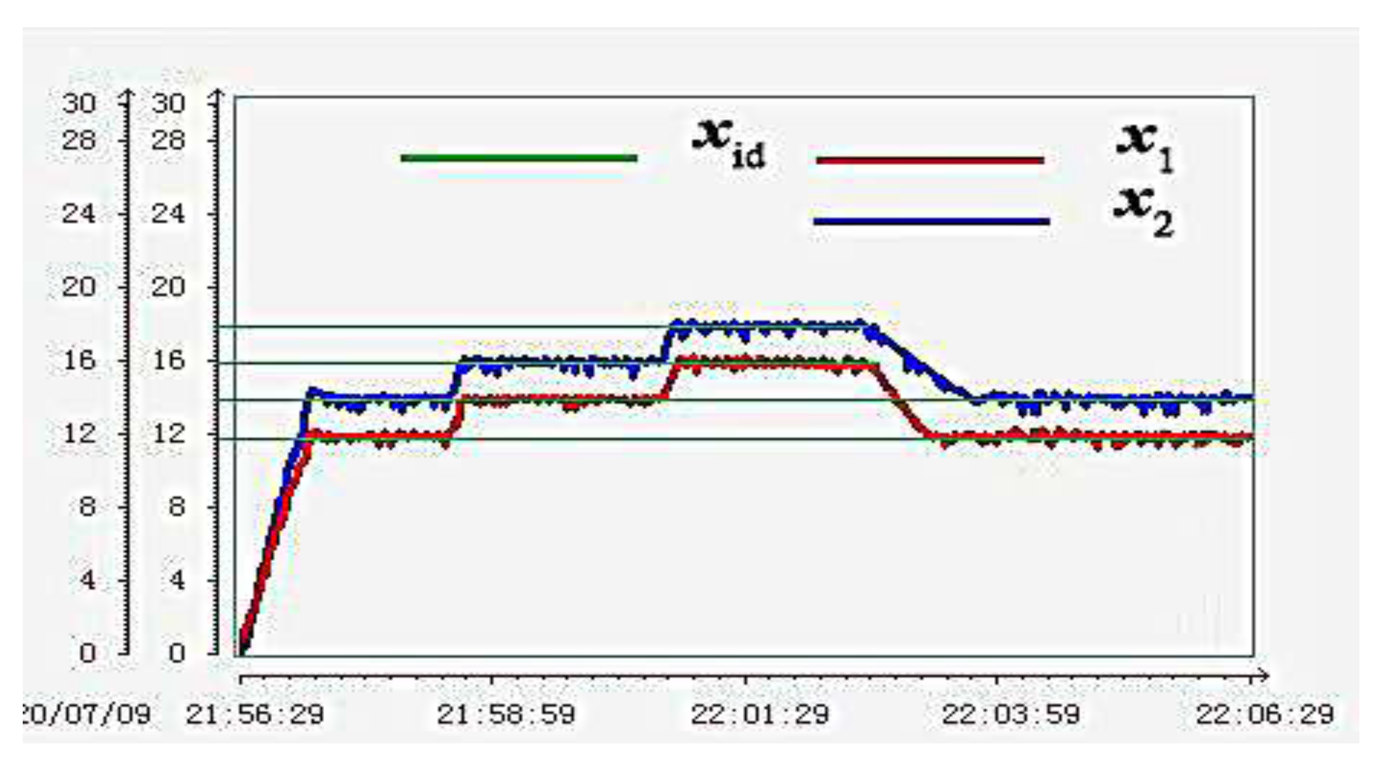 Energies 13 05500 g010 Energies 13 05500 g010