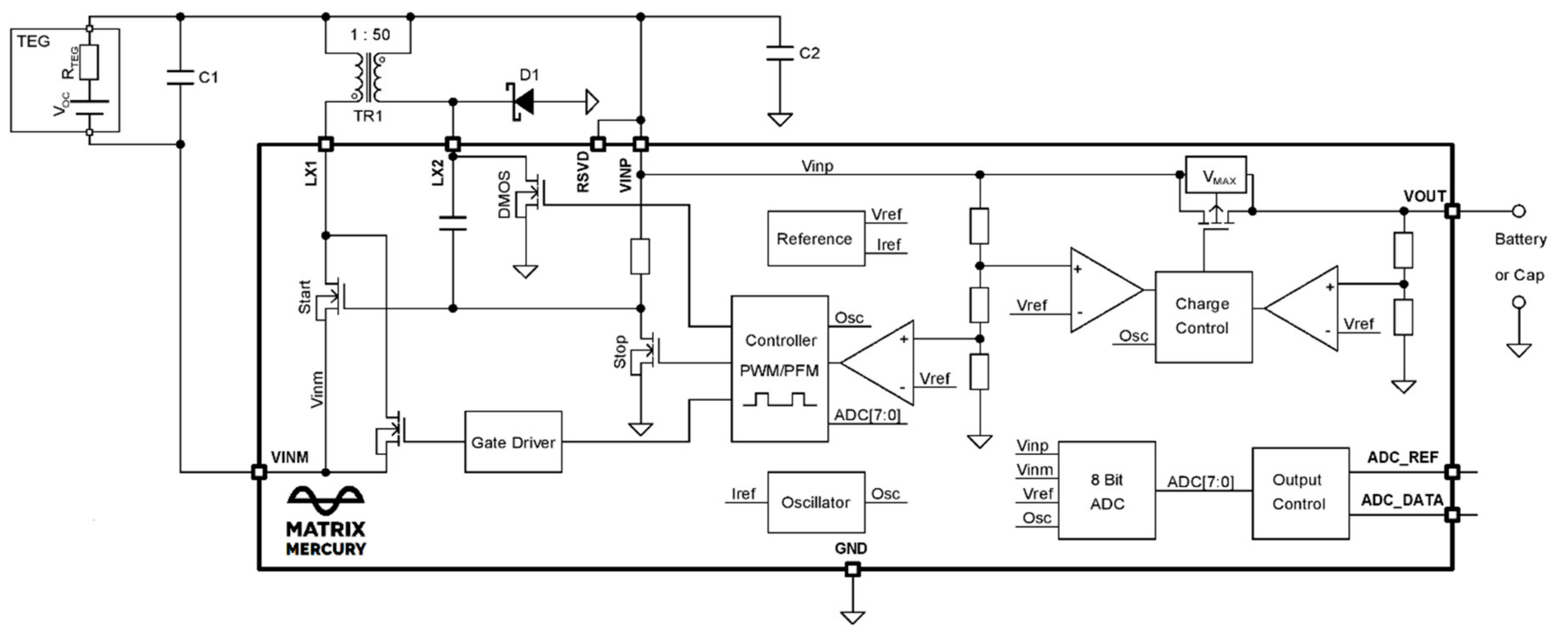 Energies 13 05501 g001 550