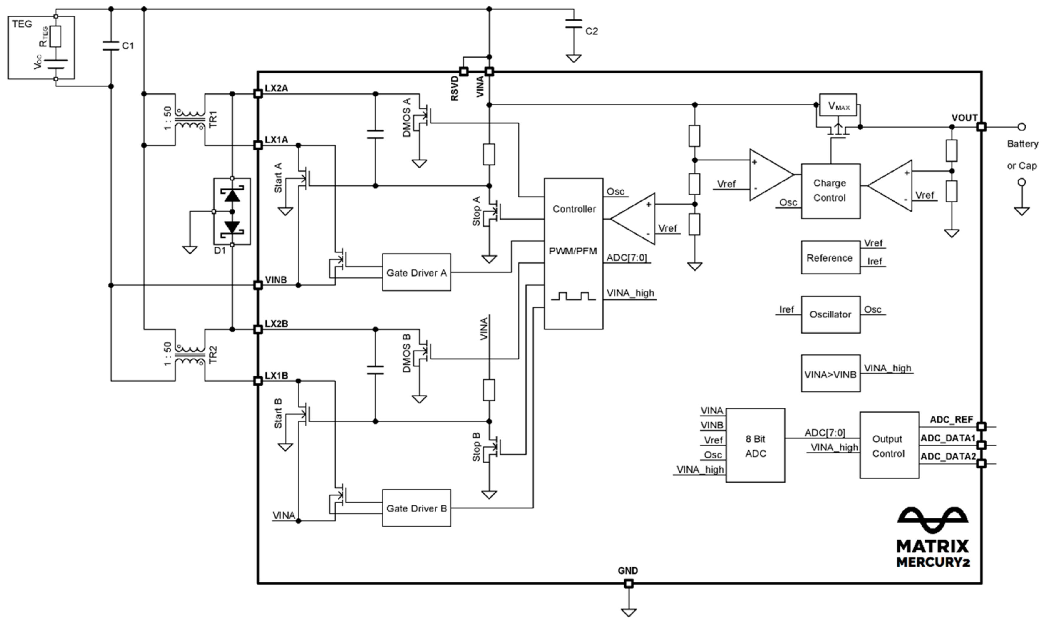 Energies 13 05501 g002 550