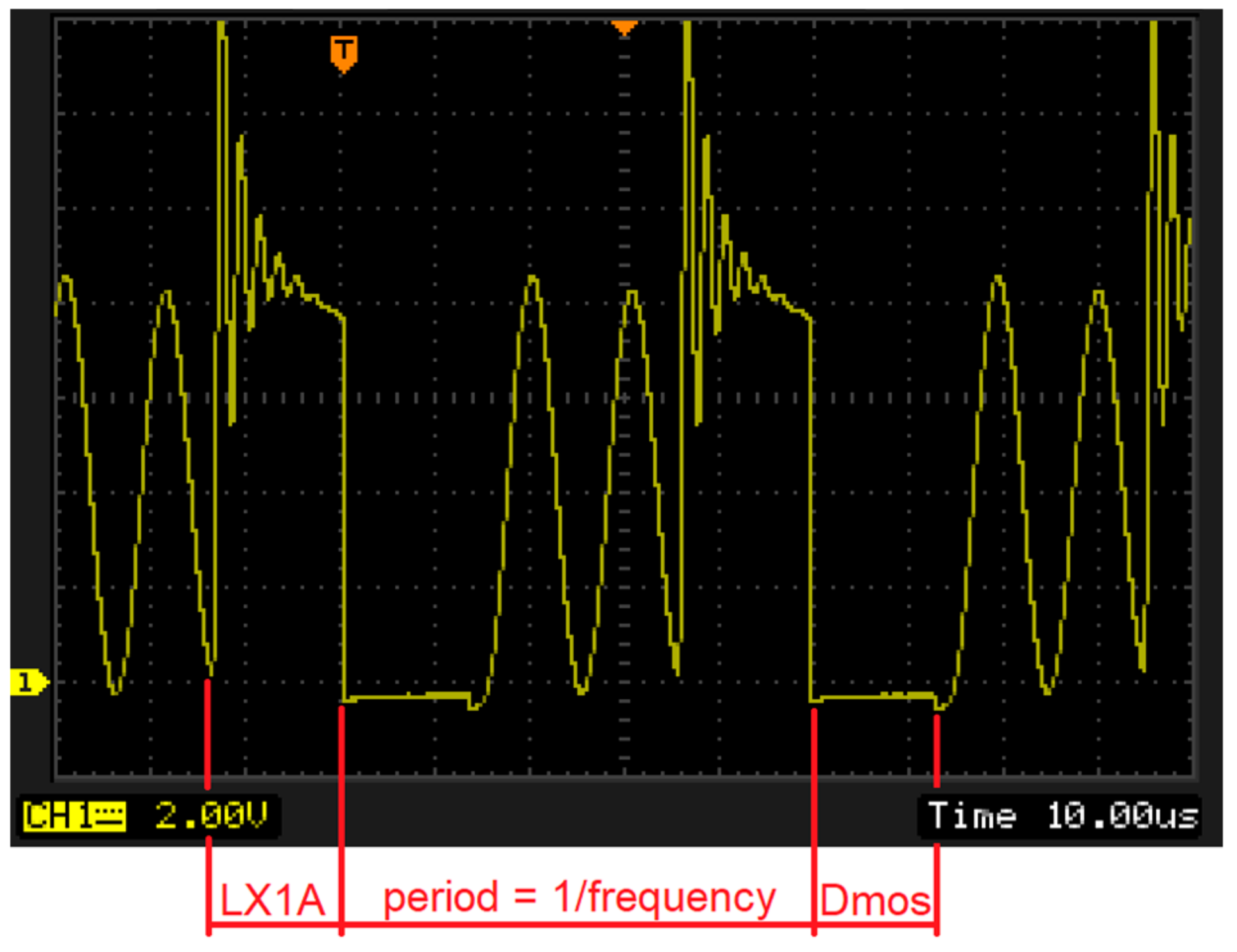 Energies 13 05501 g007 550
