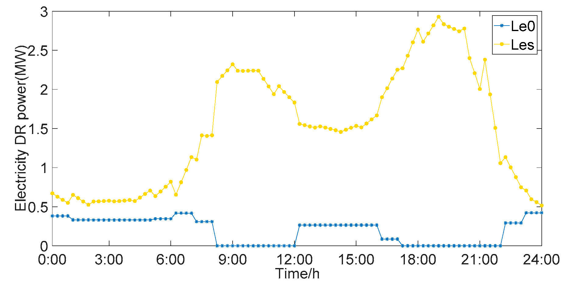 Energies 13 05505 g016
