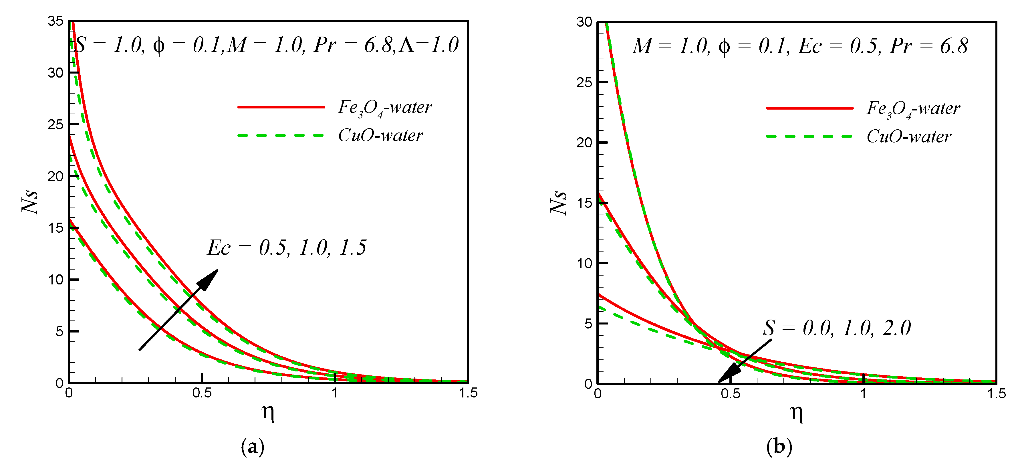 Energies 13 05506 g004a Energies 13 05506 g004a