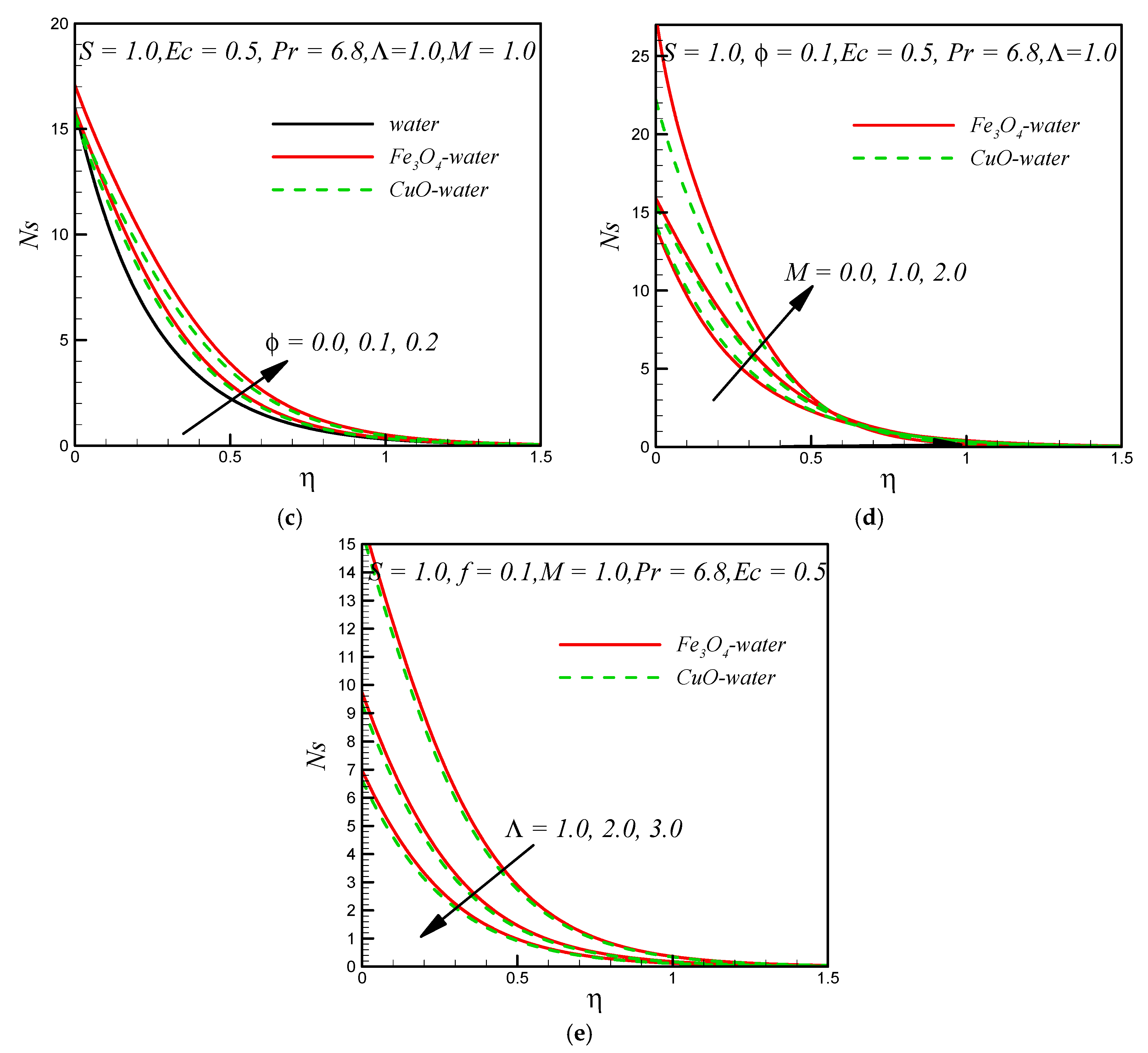 Energies 13 05506 g004b Energies 13 05506 g004b