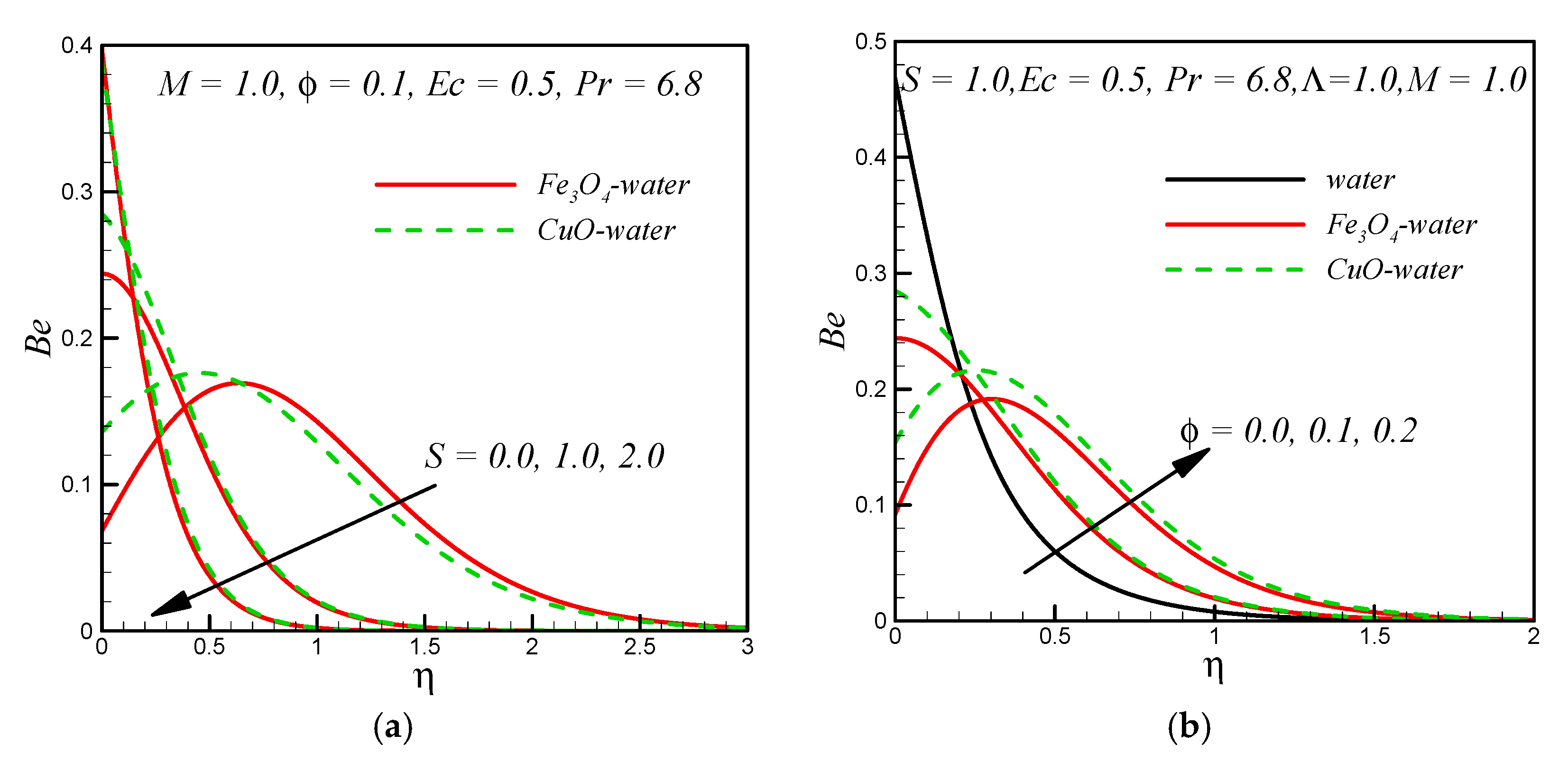 Energies 13 05506 g005a Energies 13 05506 g005a